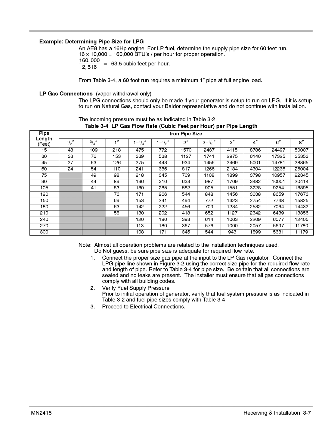 Baldor AE8, AE11, AE10, AE25 Example Determining Pipe Size for LPG, LP Gas Flow Rate Cubic Feet per Hour per Pipe Length 