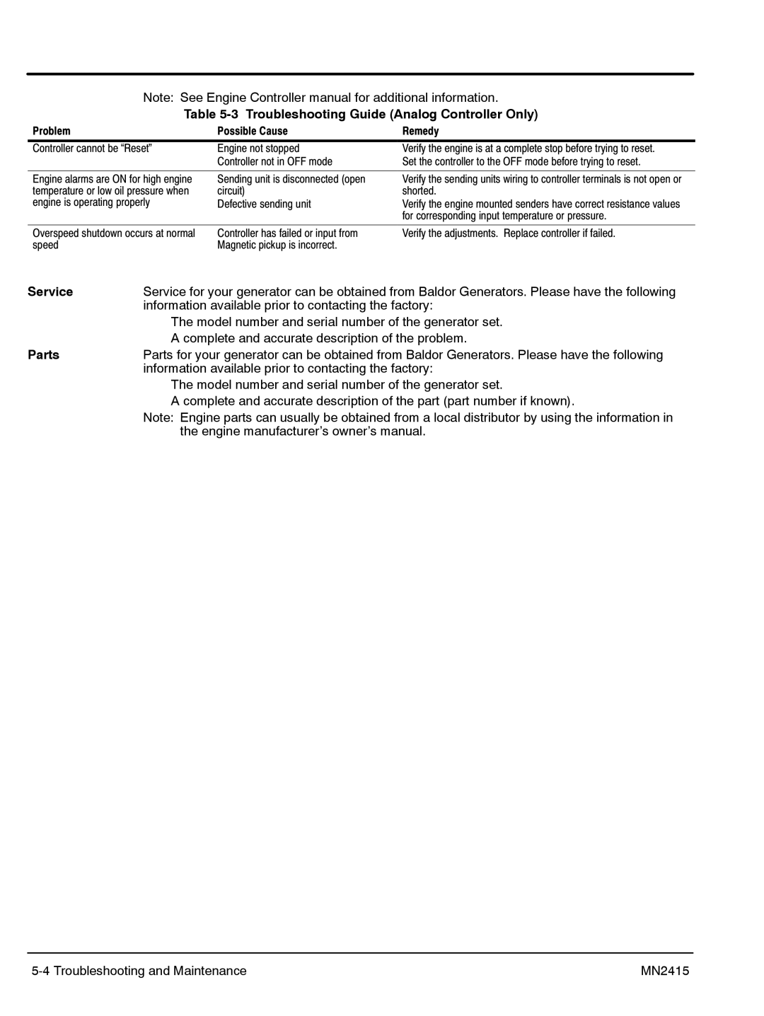 Baldor AE11, AE10, AE25, AE8 manual Troubleshooting Guide Analog Controller Only, Service 