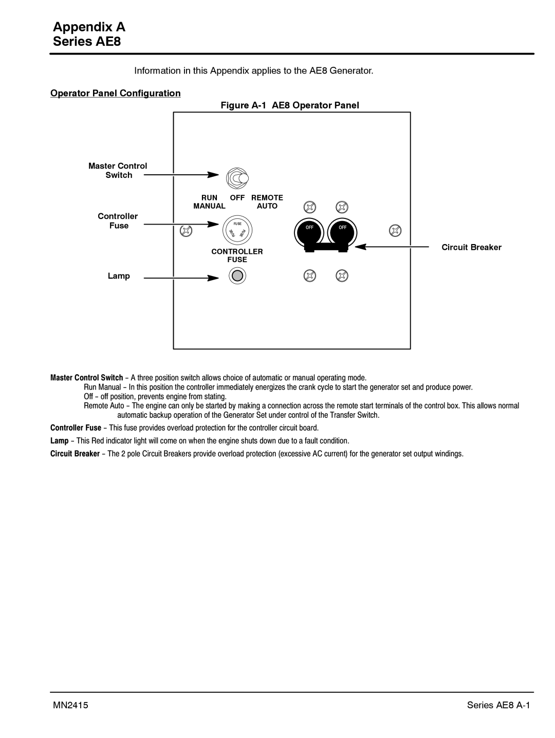 Baldor AE10, AE11, AE25 Appendix a Series AE8, Operator Panel Configuration, Master Control Switch Controller Fuse Lamp 