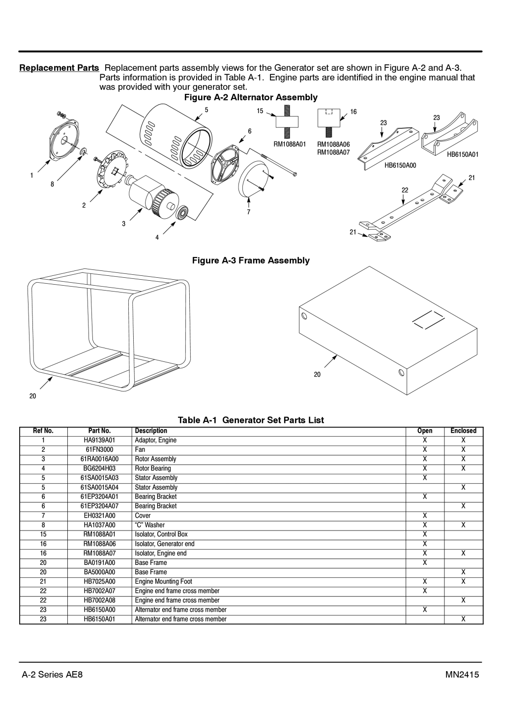 Baldor AE25, AE11, AE10, AE8 manual Figure A-2 Alternator Assembly 