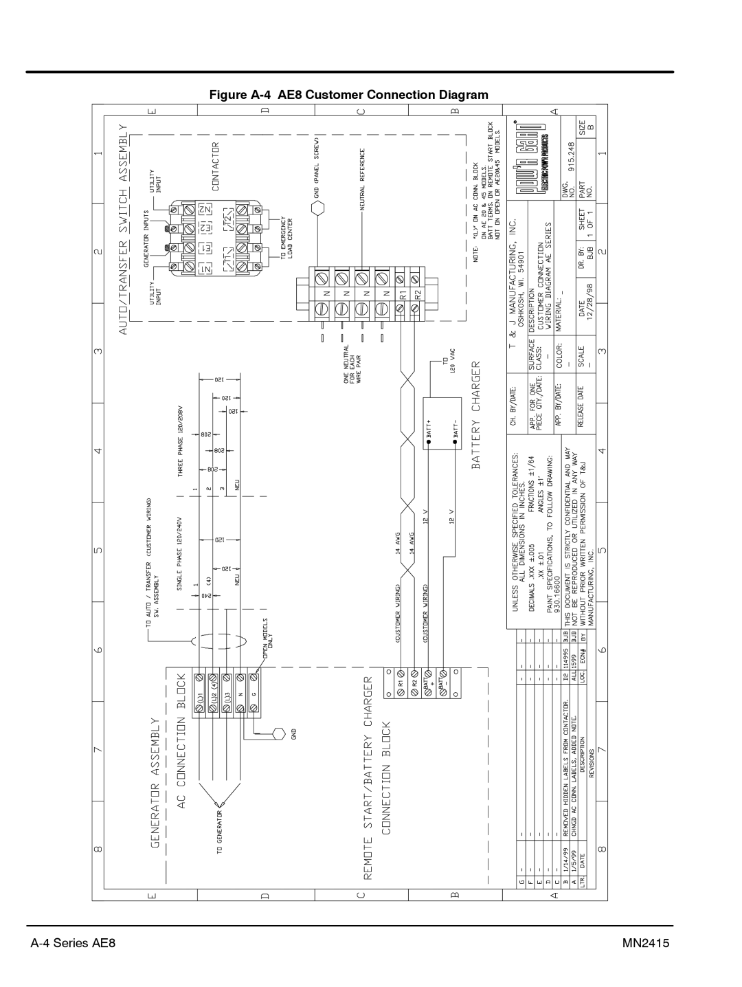 Baldor AE11, AE10, AE25 manual Figure A-4 AE8 Customer Connection Diagram 