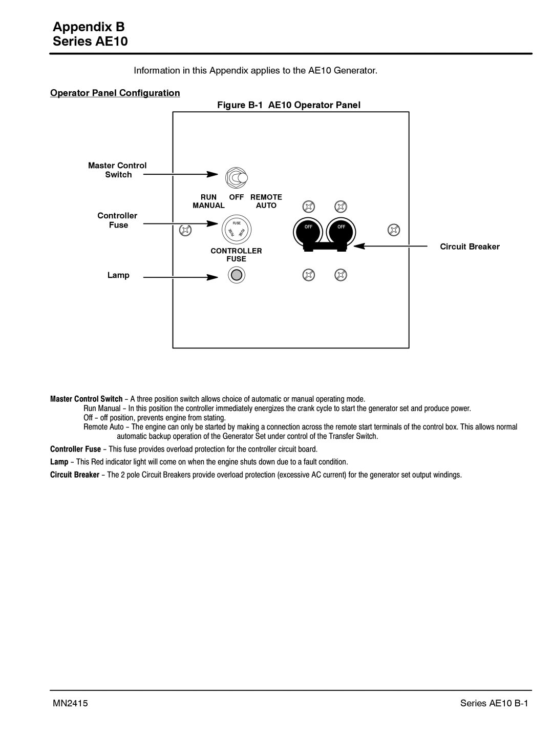 Baldor AE8, AE11, AE25 manual Appendix B Series AE10, Figure B-1 AE10 Operator Panel 