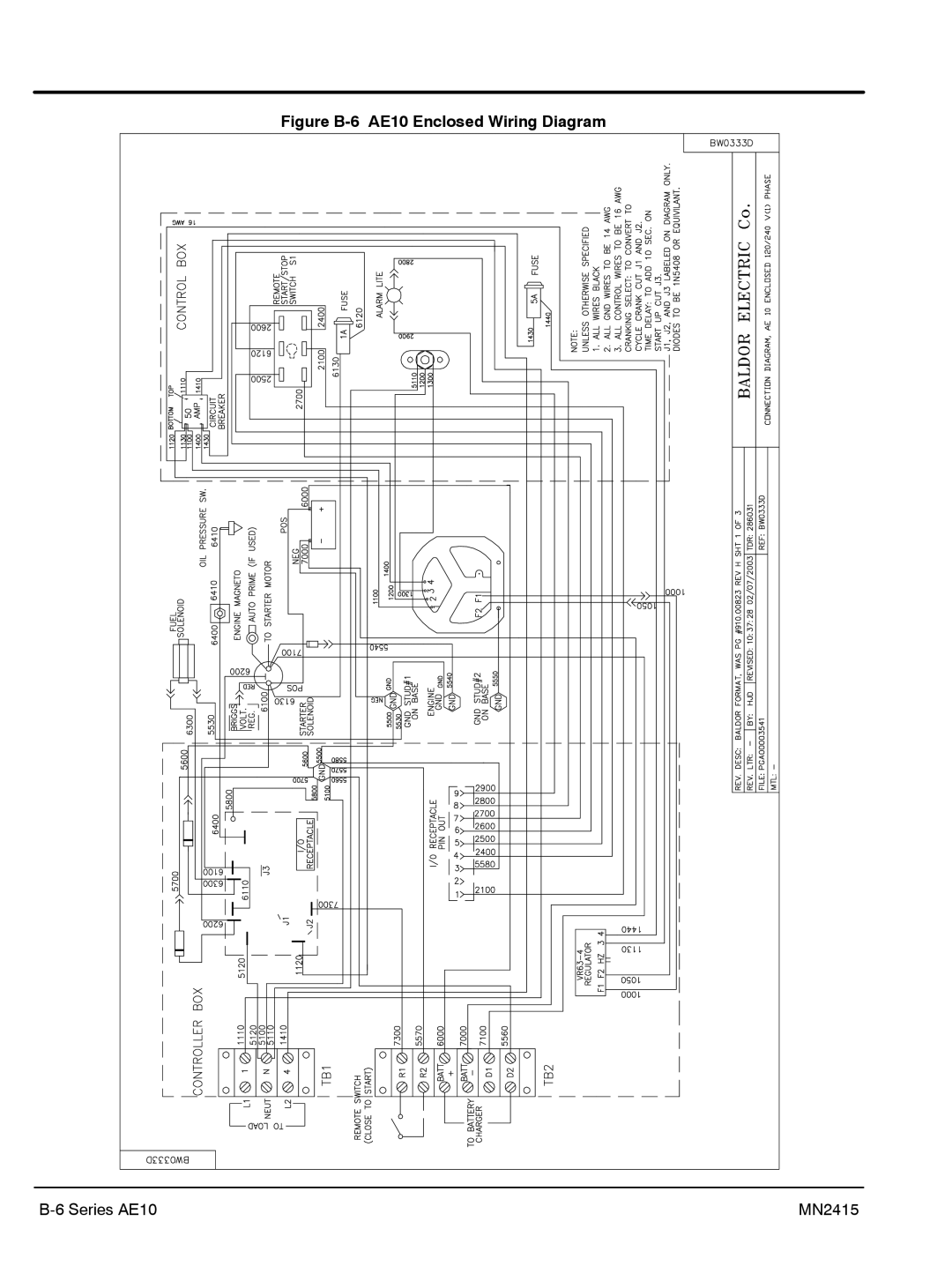 Baldor AE11, AE25, AE8 manual Figure B-6 AE10 Enclosed Wiring Diagram 