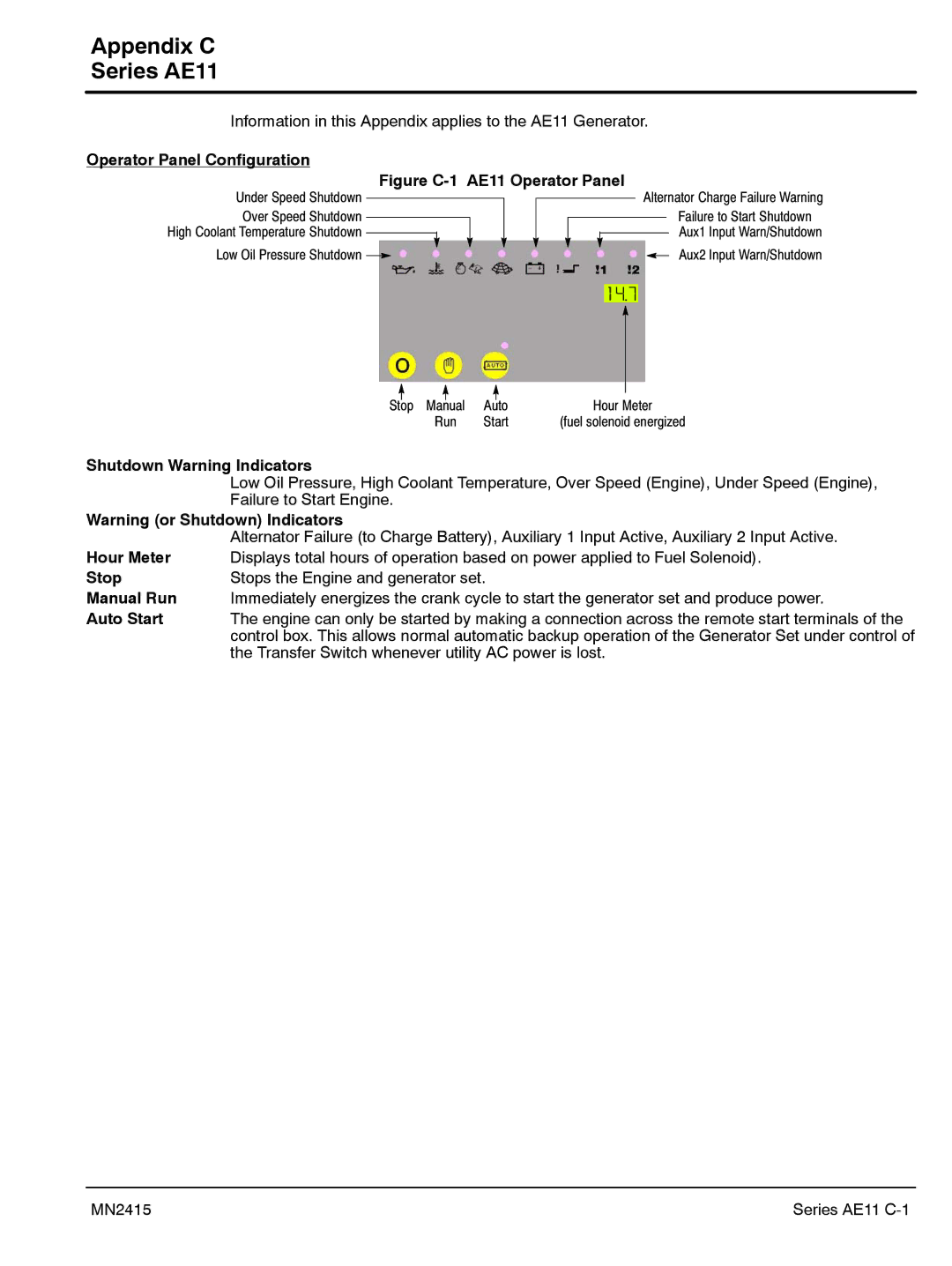 Baldor AE10, AE25, AE8 manual Appendix C Series AE11, Figure C-1 AE11 Operator Panel 