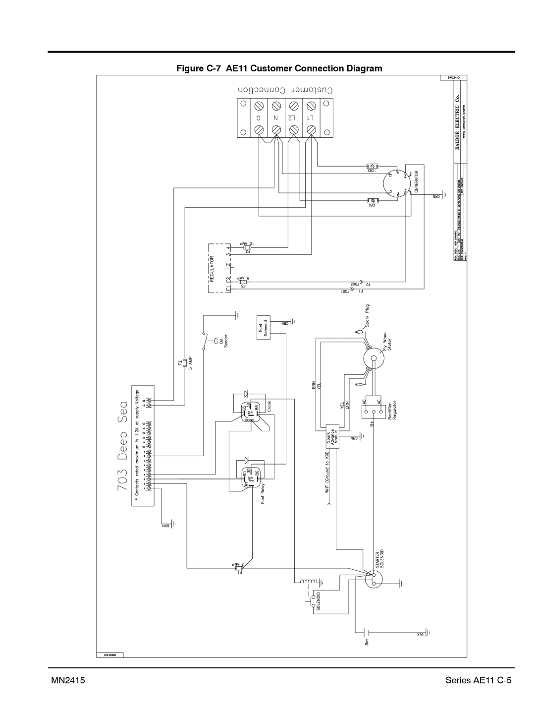 Baldor AE10, AE25, AE8 manual Figure C-7 AE11 Customer Connection Diagram 