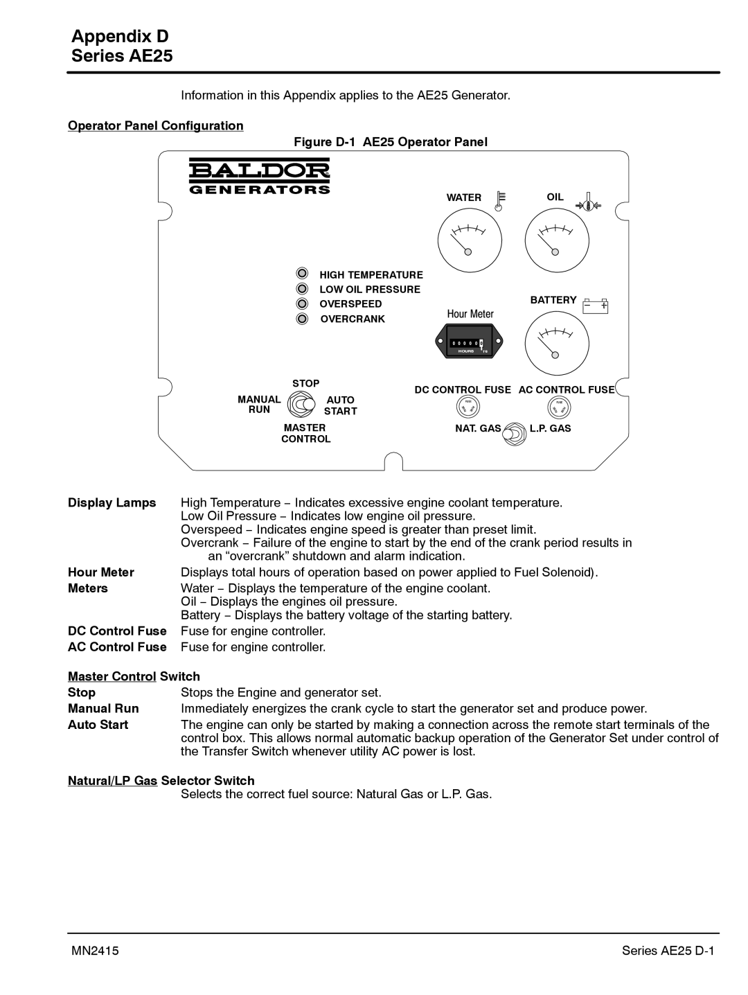 Baldor AE8, AE11, AE10 manual Appendix D Series AE25, Figure D-1 AE25 Operator Panel 