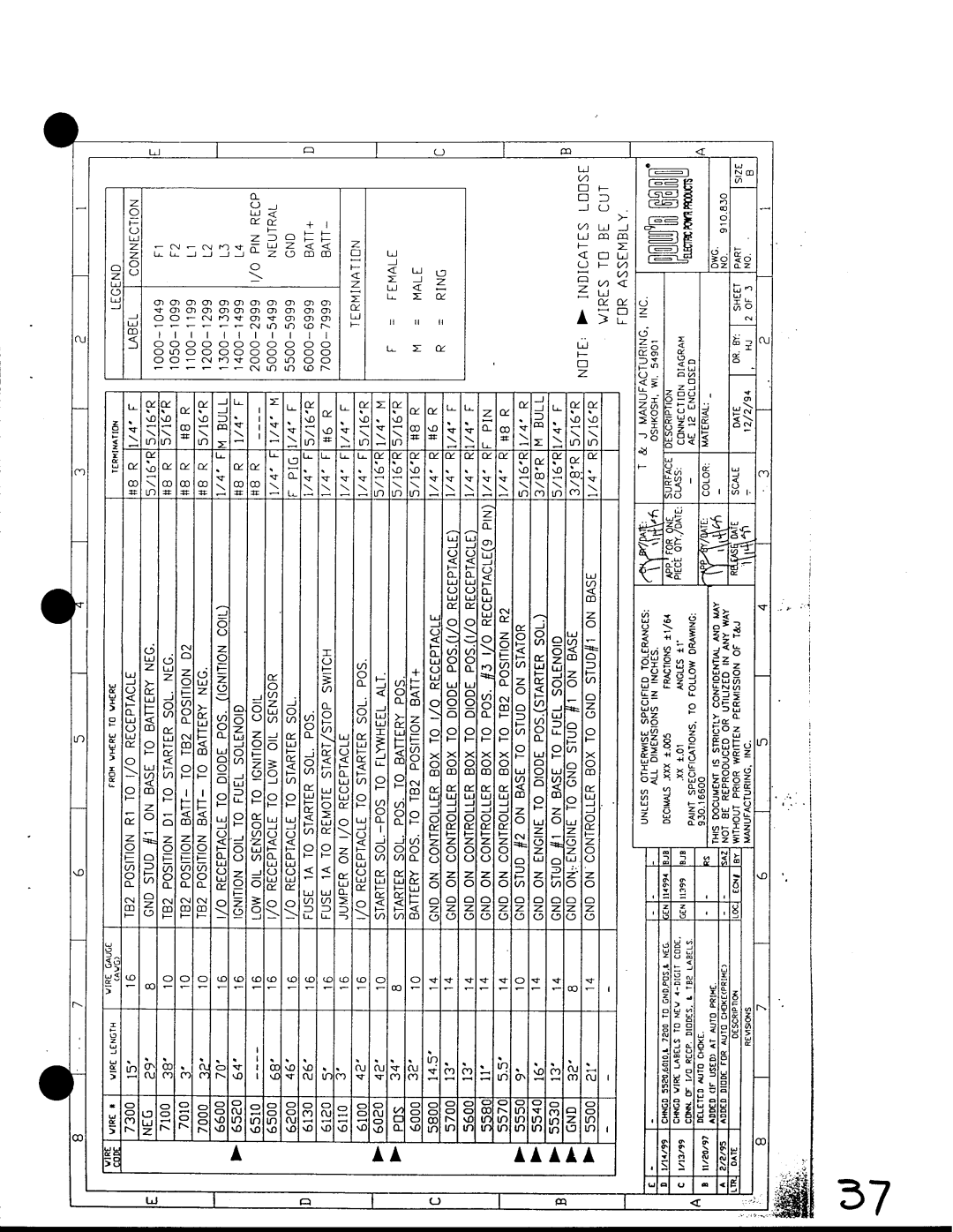 Baldor AE12, Automatic Emergency Pow'r Products manual 