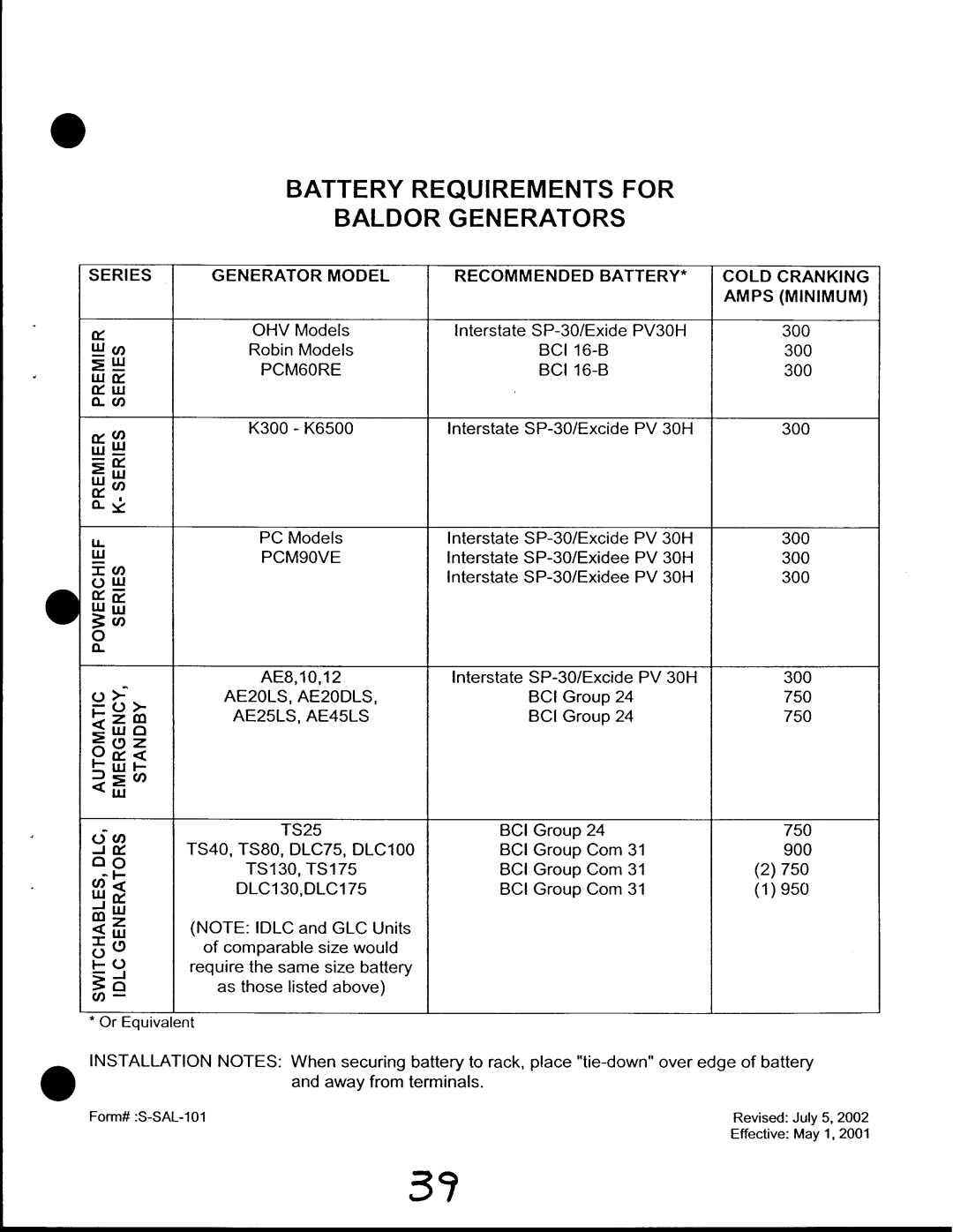 Baldor AE12, Automatic Emergency Pow'r Products manual 