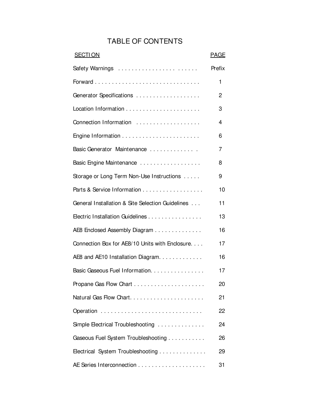 Baldor AE12, Automatic Emergency Pow'r Products manual Table of Contents 