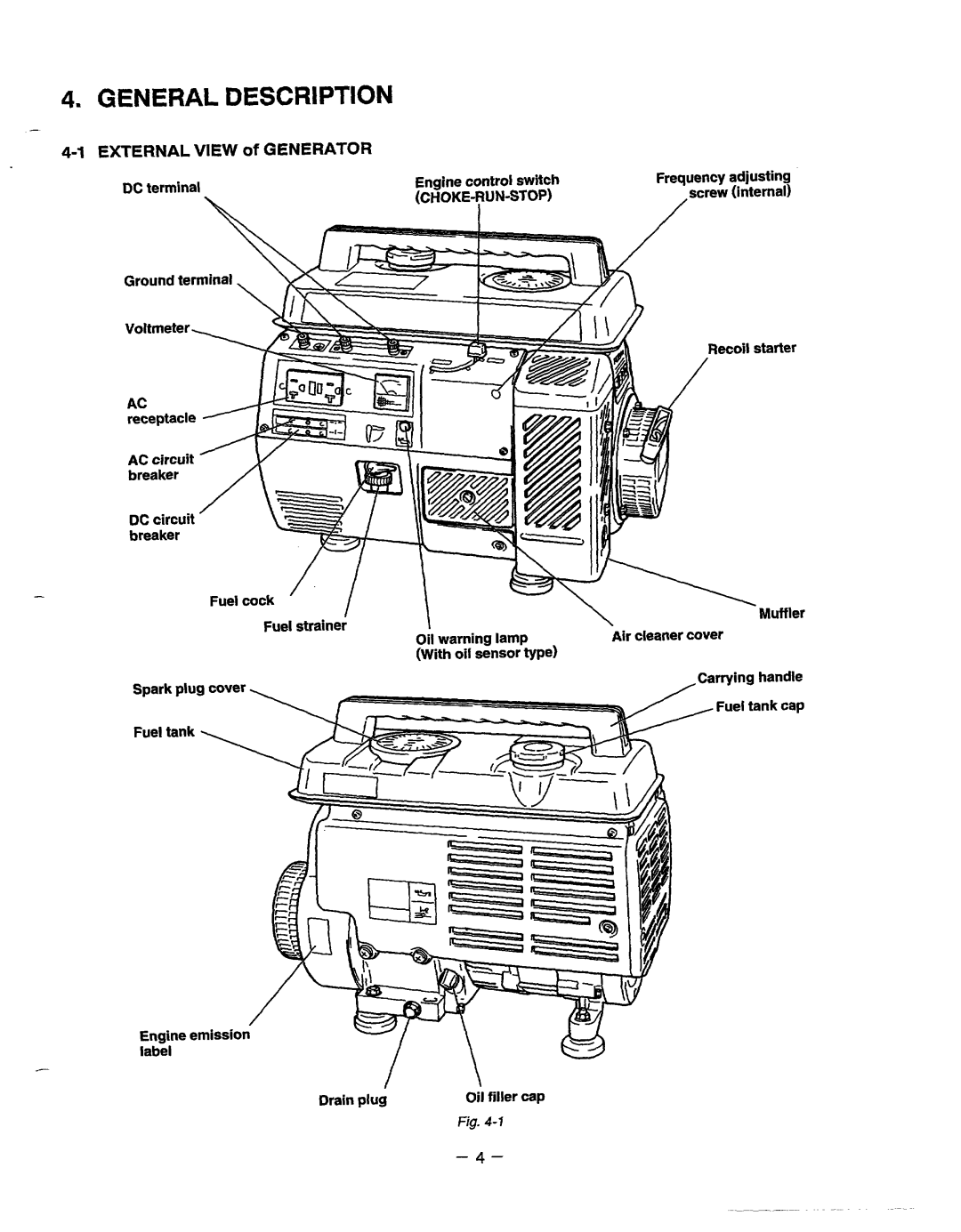 Baldor PC13R, BALDOR GENERATOR manual General Description, EXTERNAL VIEW of GENERATOR 