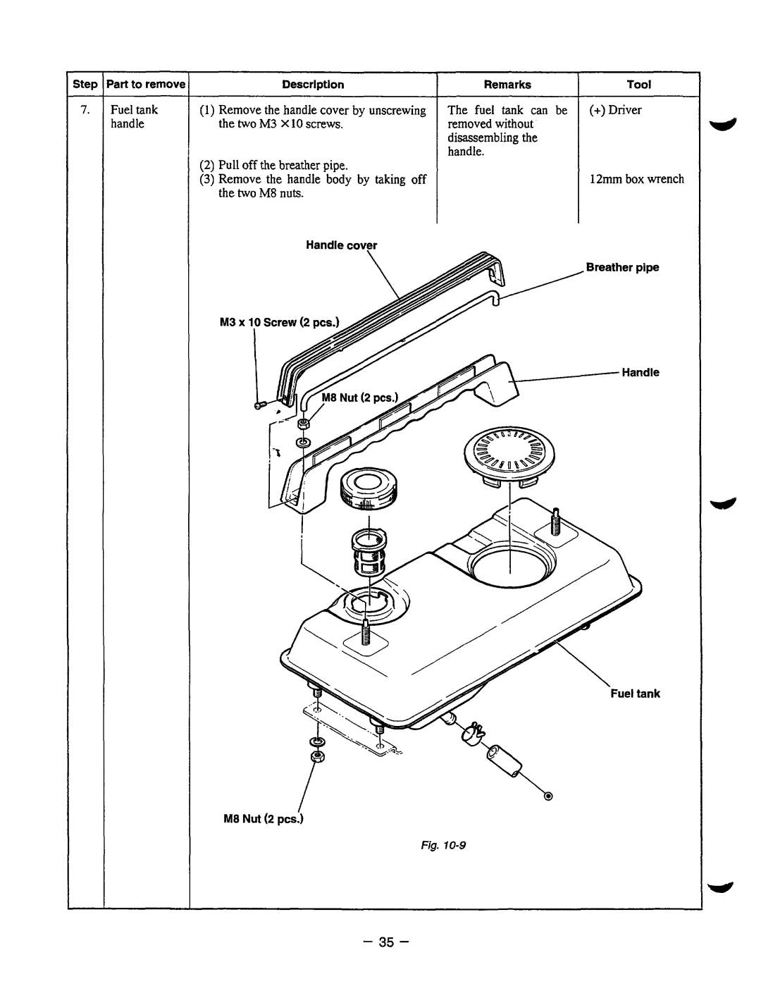 Baldor BALDOR GENERATOR, PC13R manual the two M8 nuts, Remove the handle coverby unscrewing 