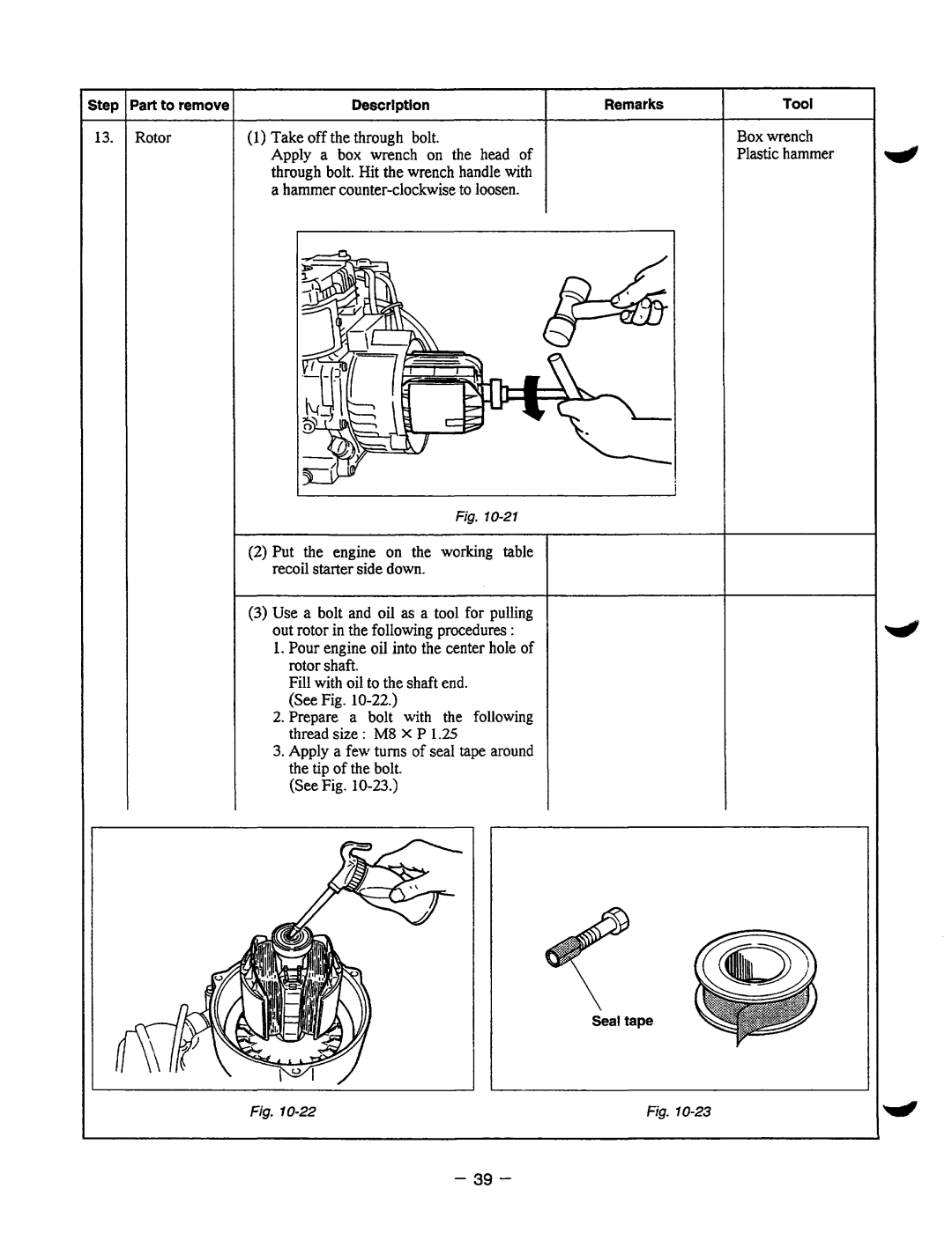 Baldor BALDOR GENERATOR, PC13R manual Rotor 