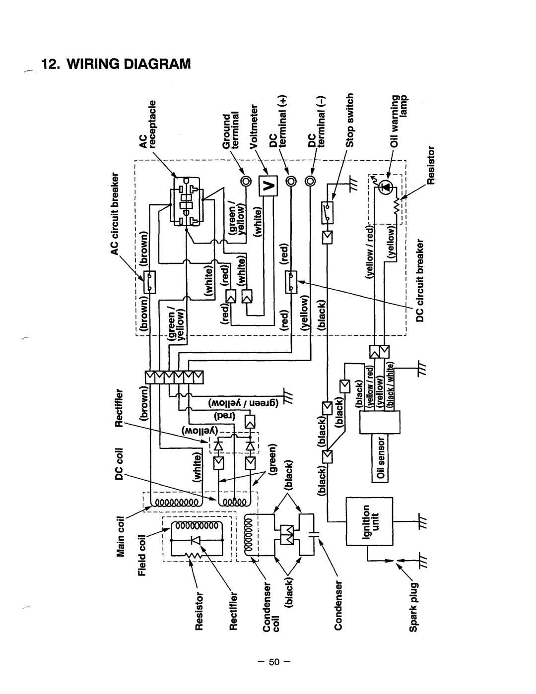 Baldor PC13R, BALDOR GENERATOR manual AC circuit breaker, Resistor 