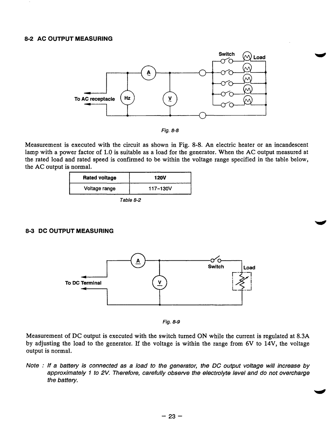 Baldor BALDOR GENERATOR, PC13R manual Ipi 