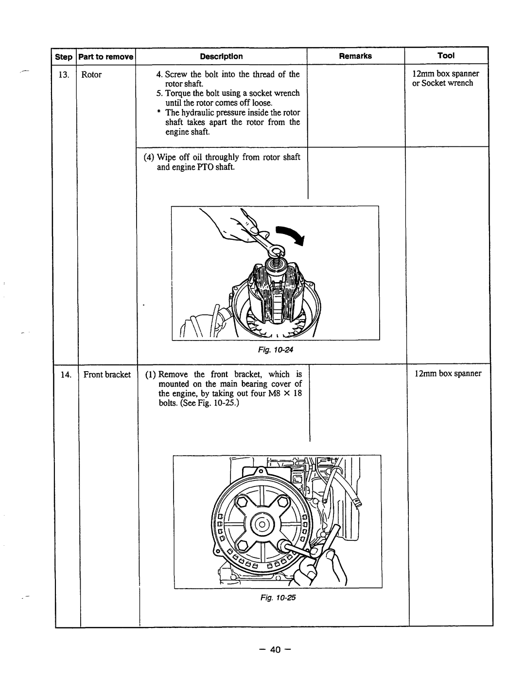 Baldor PC13R, BALDOR GENERATOR manual Rotor Screw the bolt into the thread 