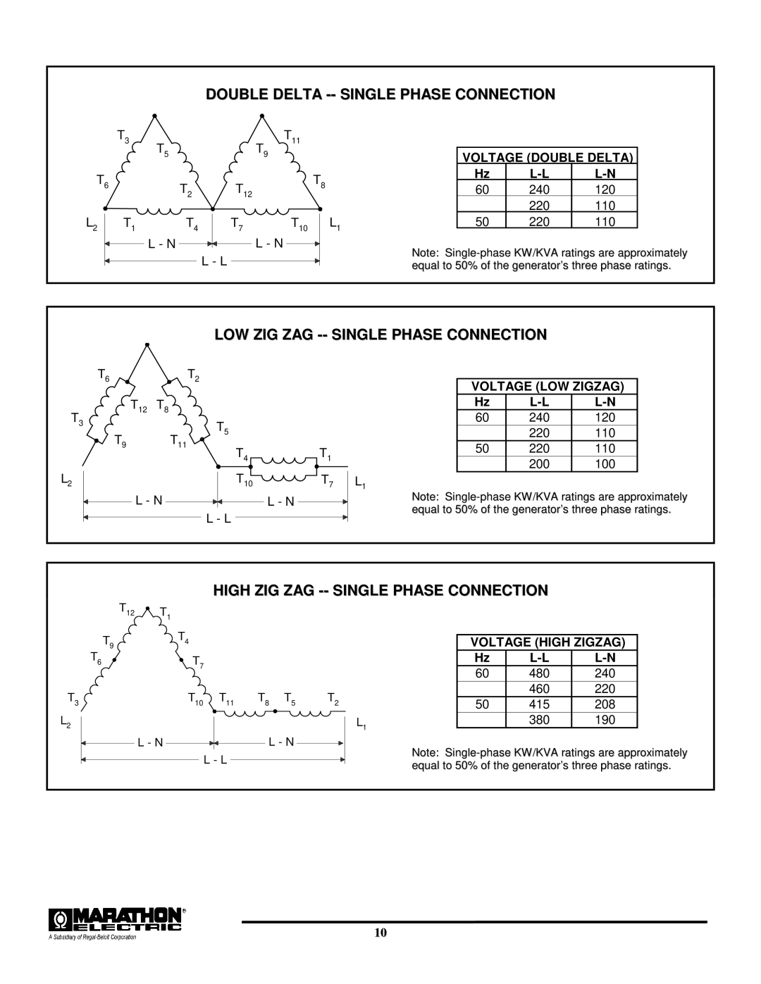 Baldor TS130, BALDOR GENERATORS, TS25, TS45, TS80, TS175 manual Double Delta -- Single Phase Connection 