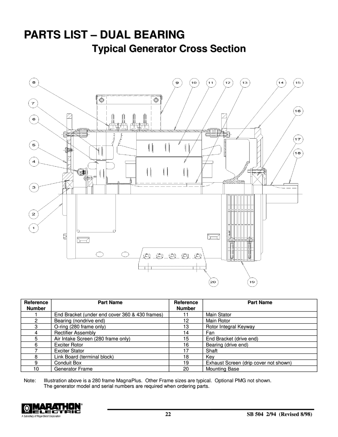 Baldor TS130, BALDOR GENERATORS, TS25, TS45, TS80, TS175 manual Parts List Dual Bearing 