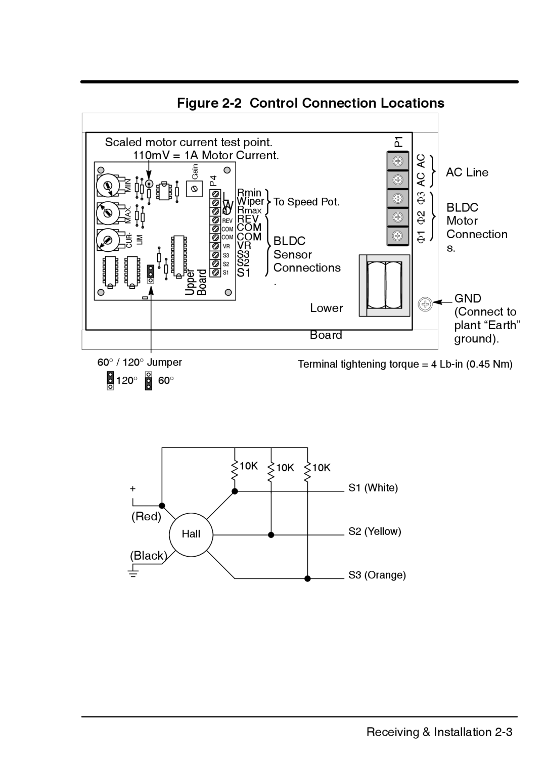 Baldor BSC 7107 DC manual Control Connection Locations 