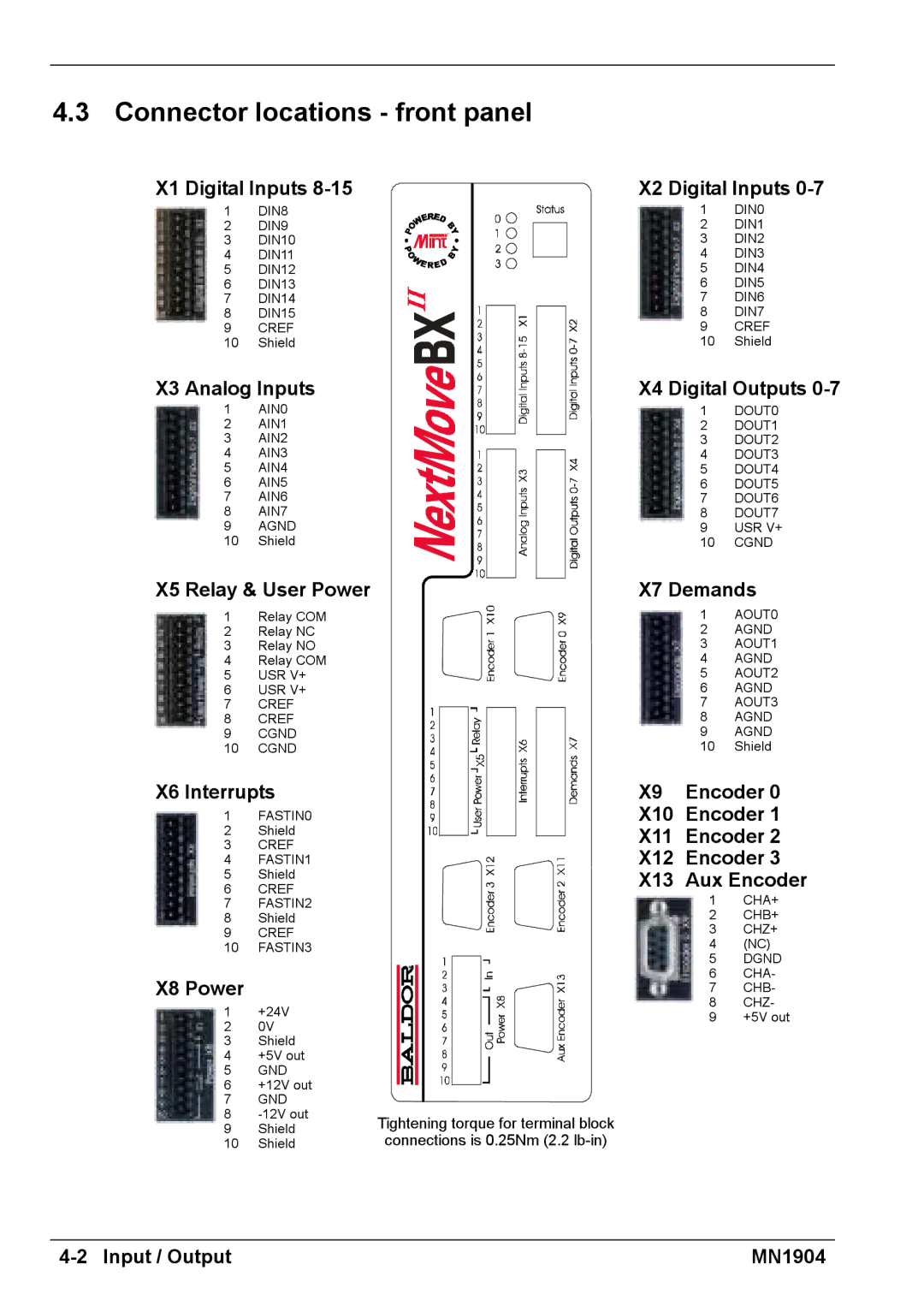 Baldor BXII installation manual Connector locations front panel, X8 Power 