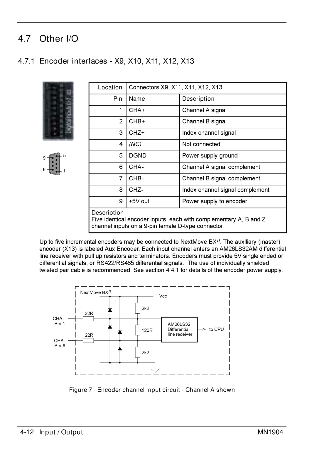 Baldor BXII installation manual Other I/O, Encoder interfaces X9, X10, X11, X12 