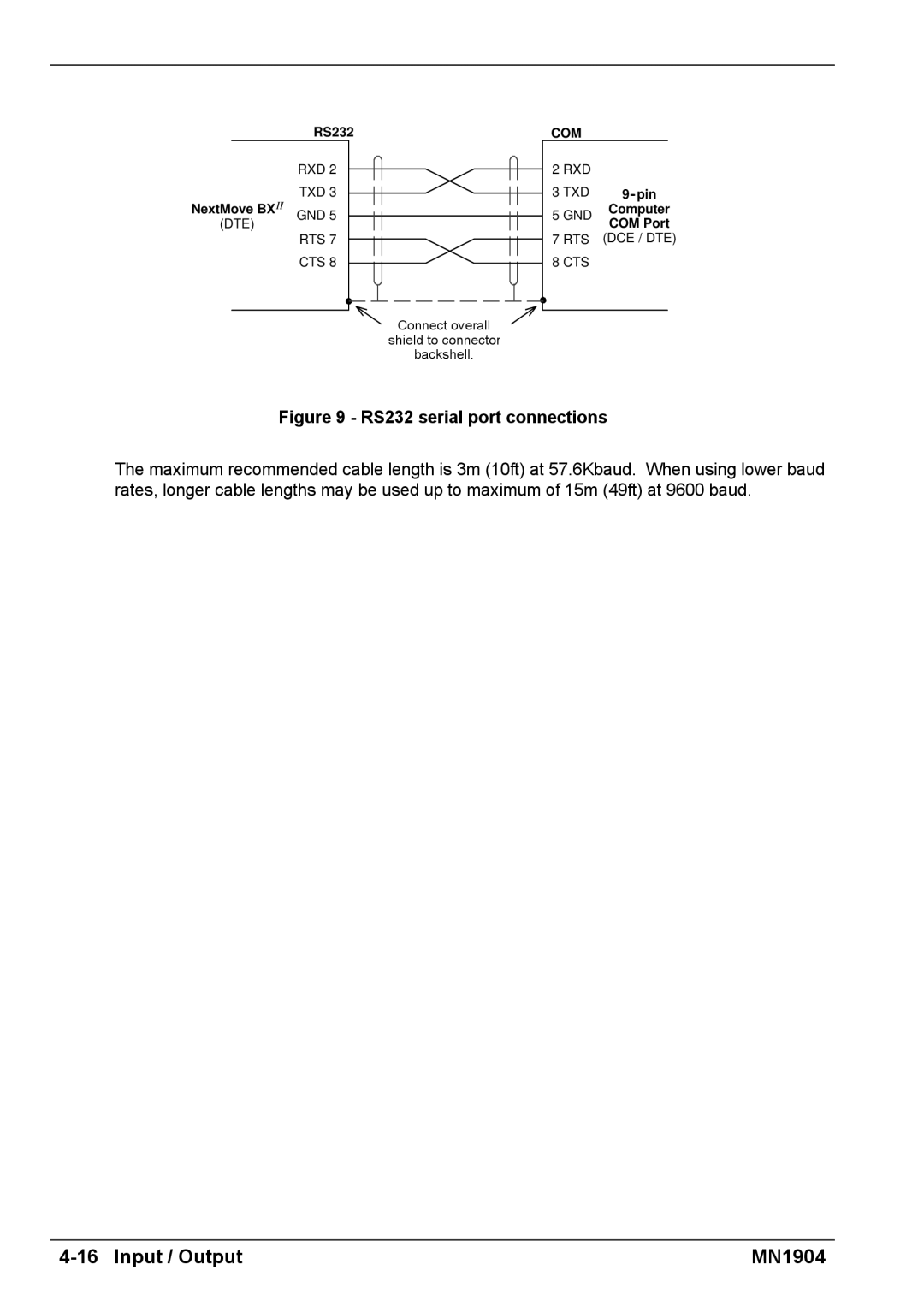 Baldor BXII installation manual RS232 serial port connections 