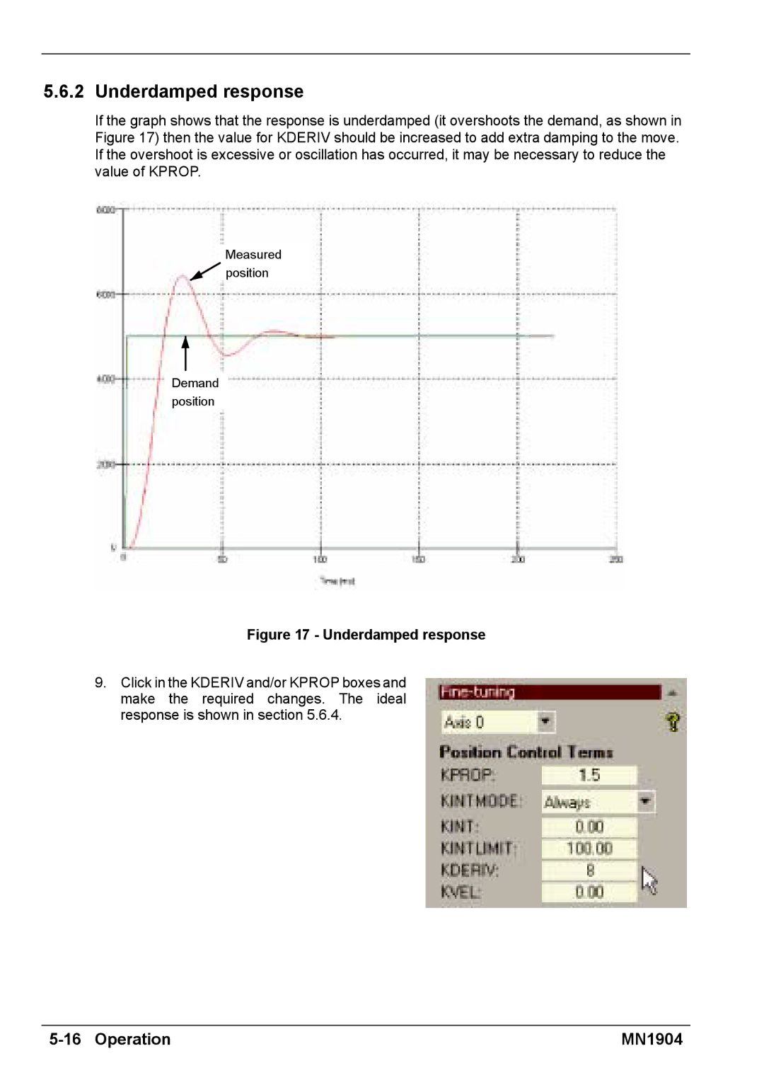 Baldor BXII installation manual Underdamped response 