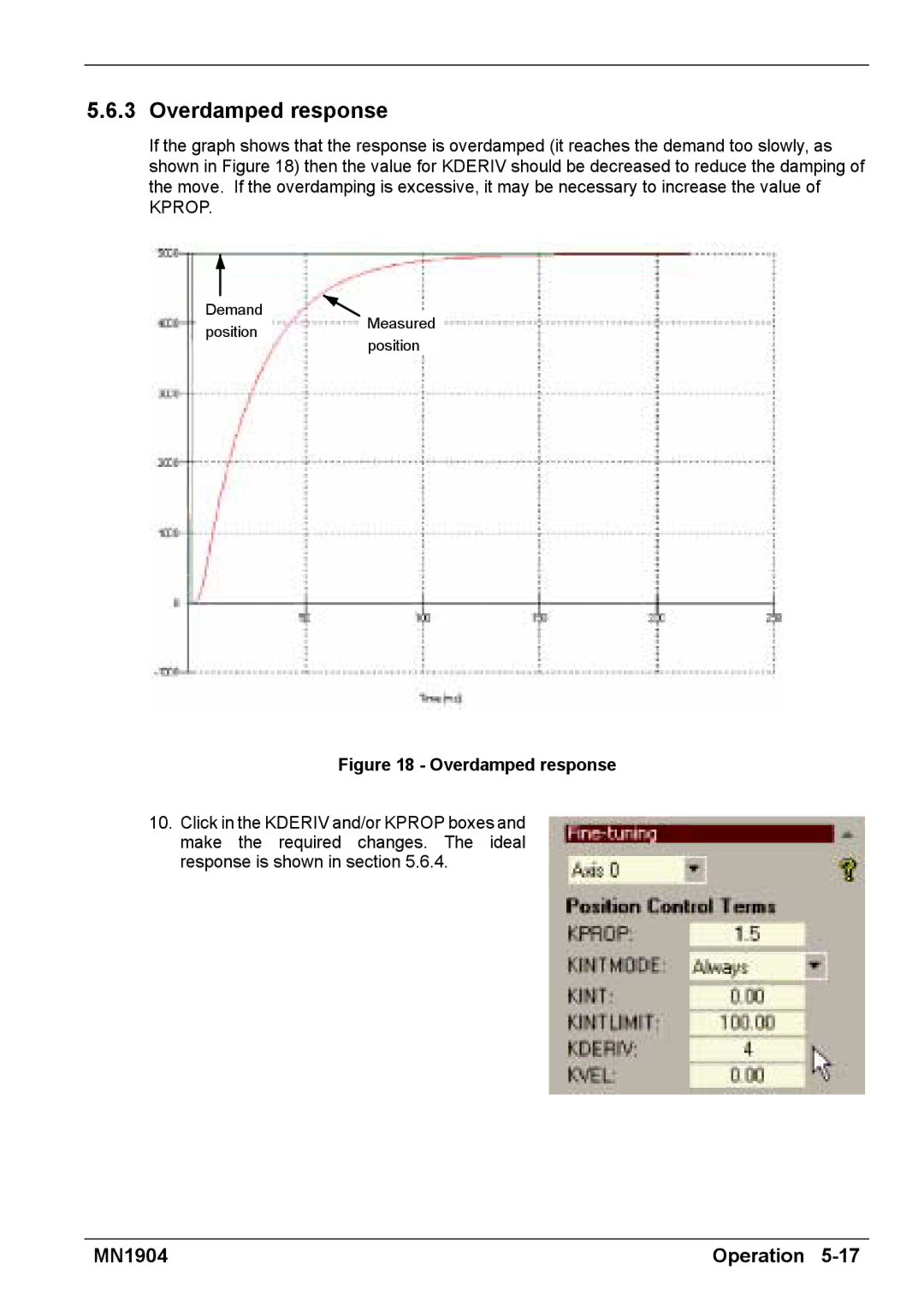 Baldor BXII installation manual Overdamped response, Kprop 