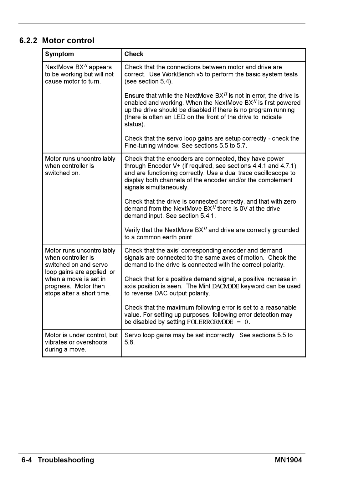 Baldor BXII installation manual Motor control, Symptom Check 