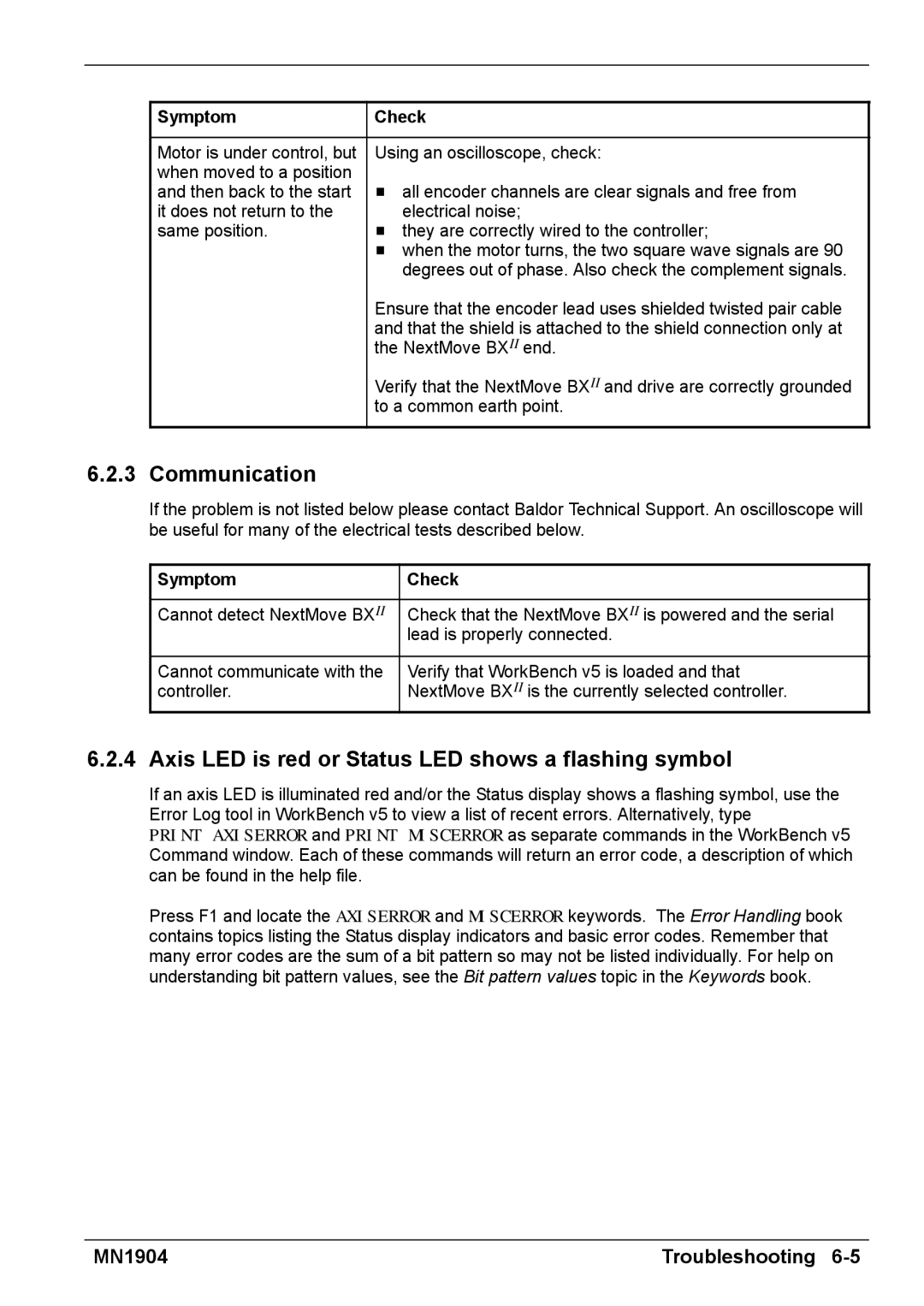 Baldor BXII installation manual Communication, Axis LED is red or Status LED shows a flashing symbol 