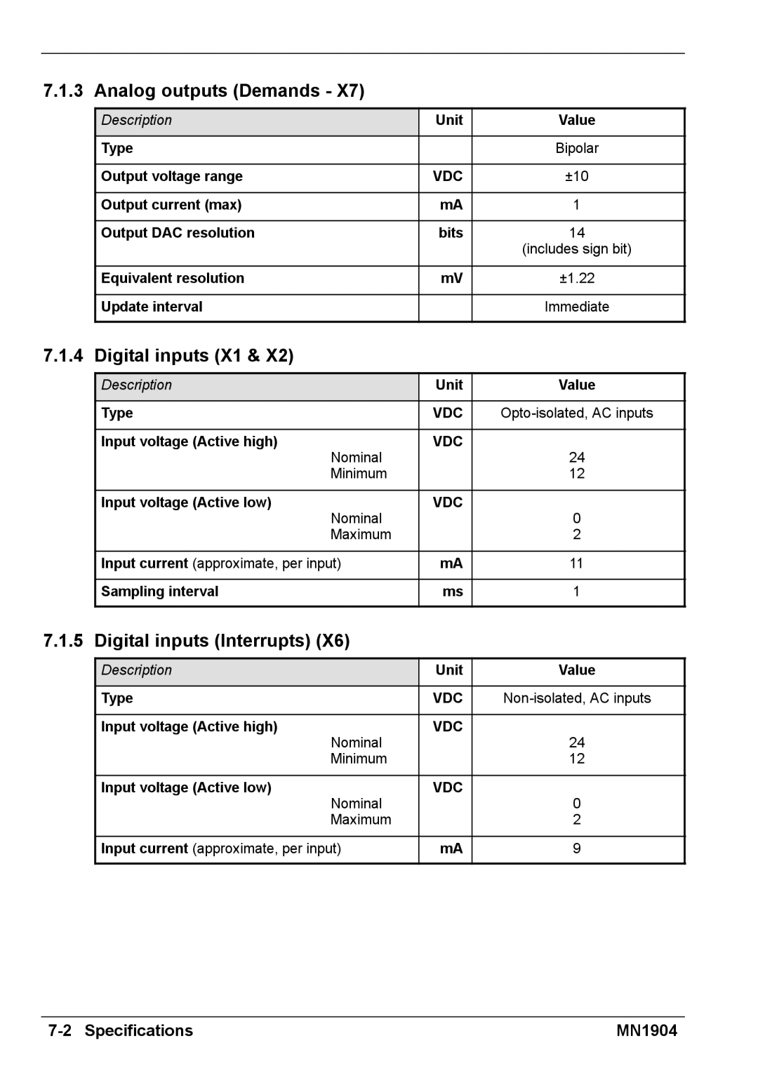 Baldor BXII installation manual Analog outputs Demands, Digital inputs X1 