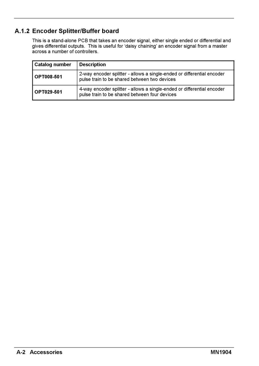 Baldor BXII installation manual Encoder Splitter/Buffer board, Catalog number Description OPT008-501 