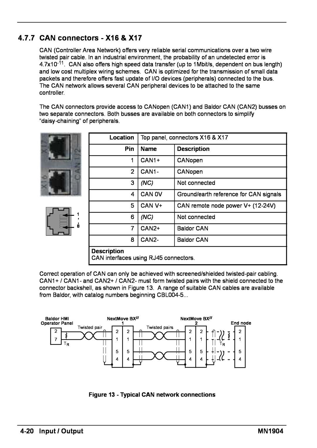 Baldor BXII installation manual CAN connectors, 4-20Input / Output, MN1904 
