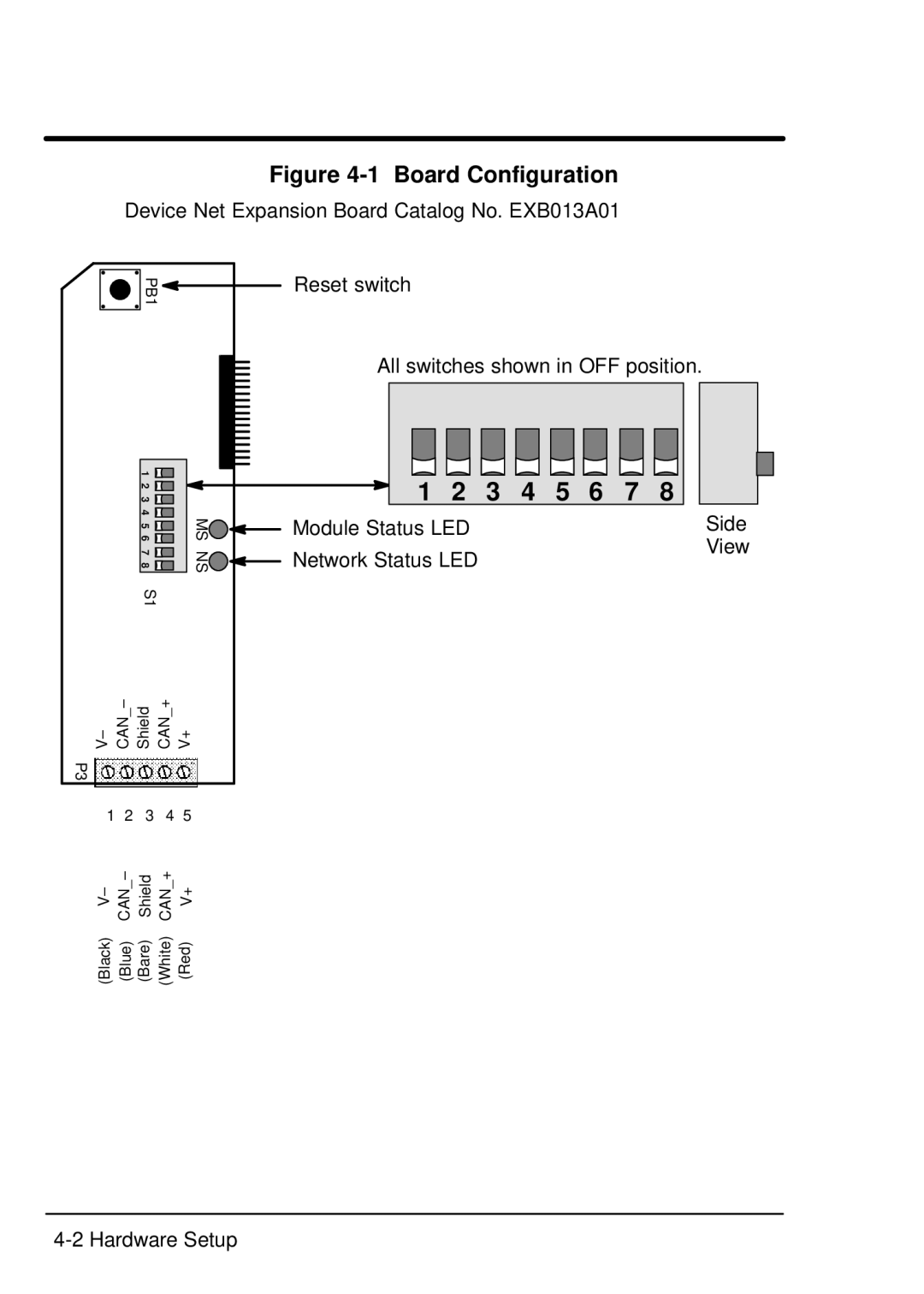 Baldor Device Net Expansion Board, EXB013A01 manual 3 4 5 6 7, Board Configuration 