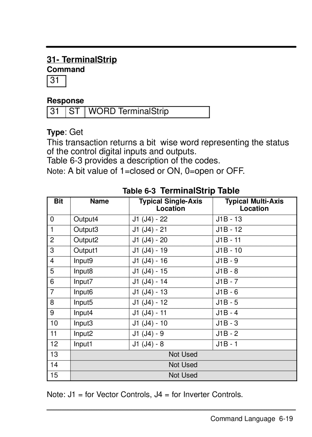 Baldor EXB013A01 manual 3TerminalStrip Table, Bit Name Typical Single-Axis Typical Multi-Axis Location 