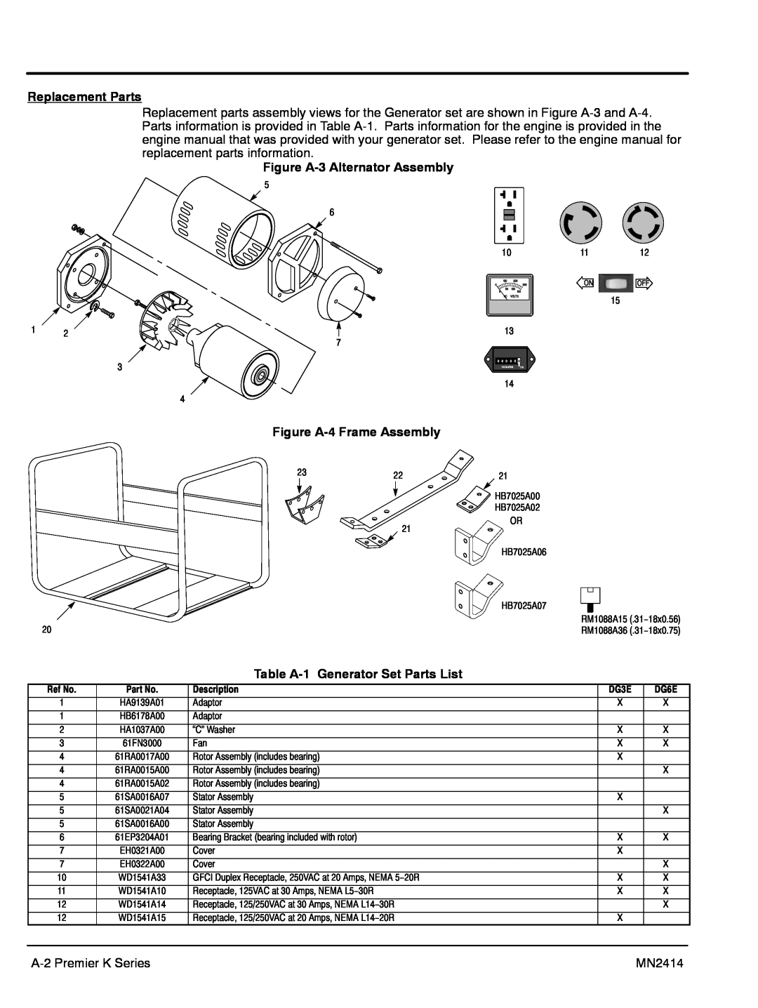 Baldor DG3E, DG6E manual Replacement Parts, Figure A-3 Alternator Assembly, Figure A-4 Frame Assembly 