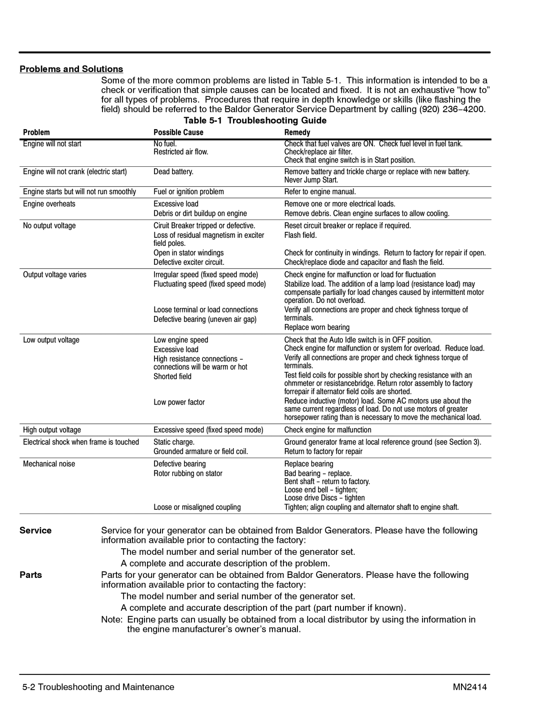 Baldor DG3E, DG6E manual Problems and Solutions, Troubleshooting Guide, Service 