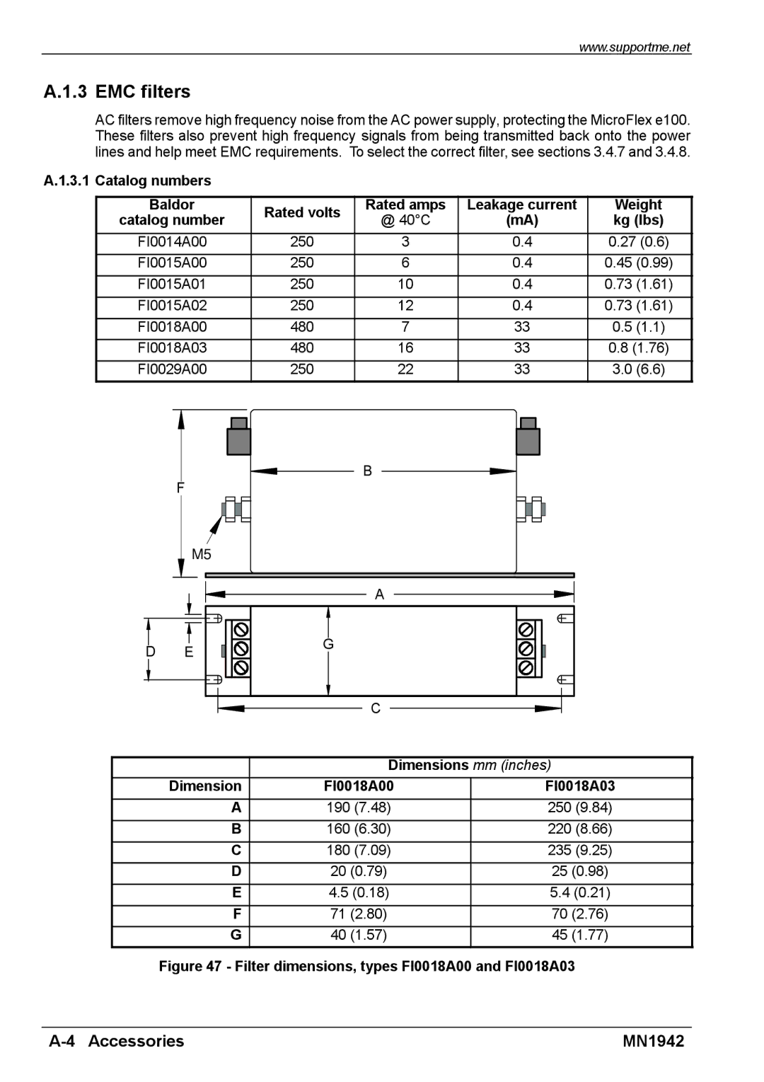 Baldor E100 manual EMC filters, Catalog numbers, Rated amps, Dimensions mm inches 