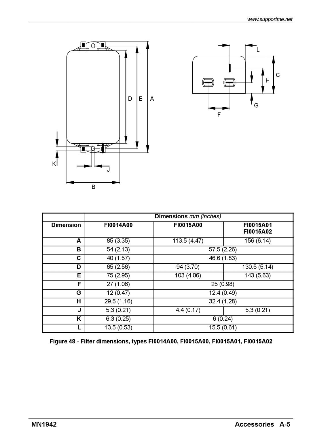 Baldor E100 manual MN1942 Accessories A-5 