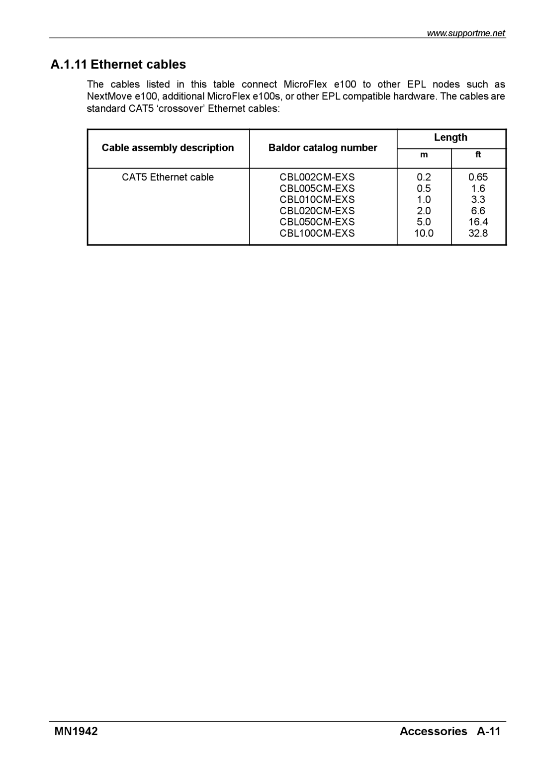 Baldor E100 manual Ethernet cables, Baldor catalog number Length 