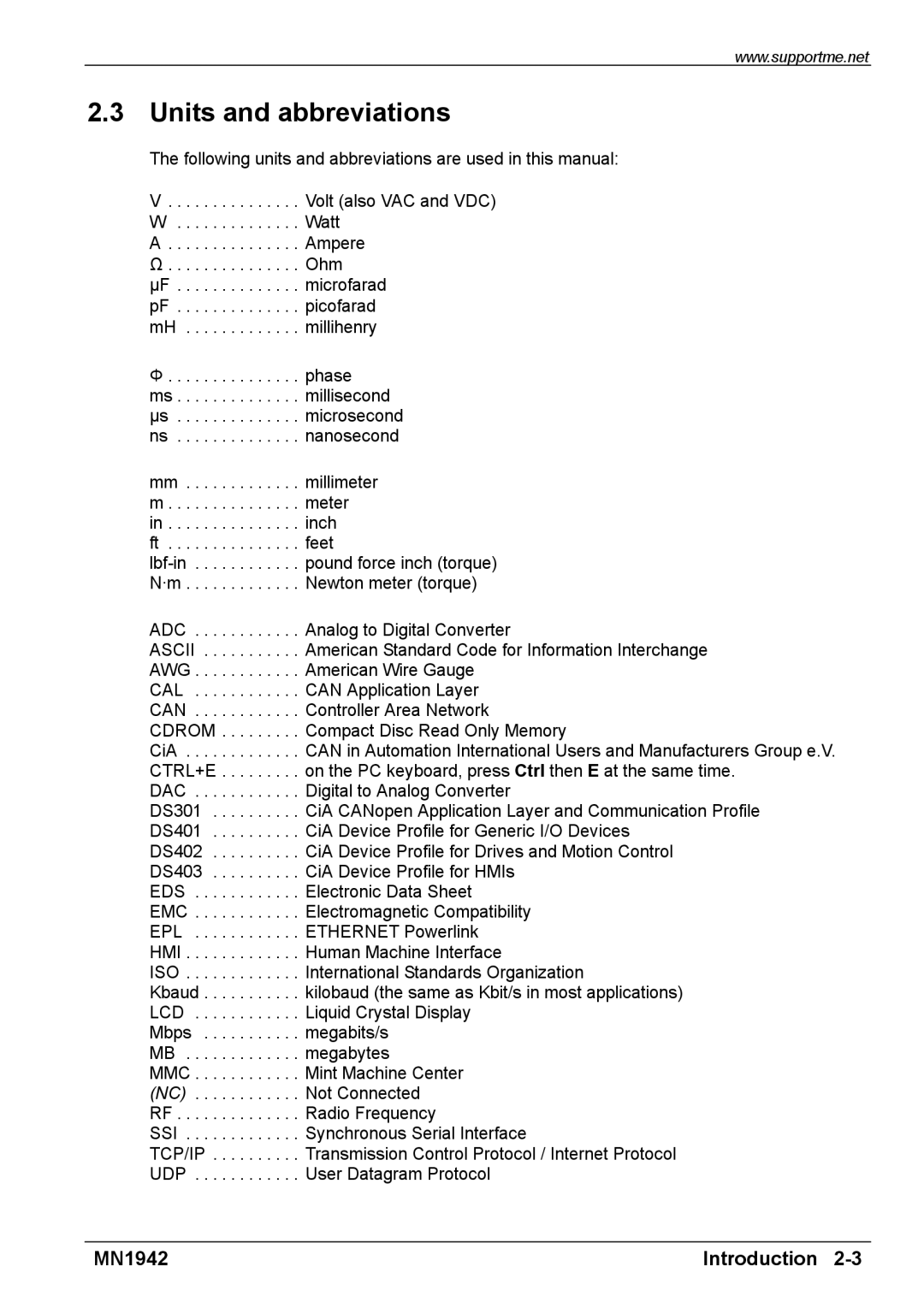 Baldor E100 manual Units and abbreviations, Phase 