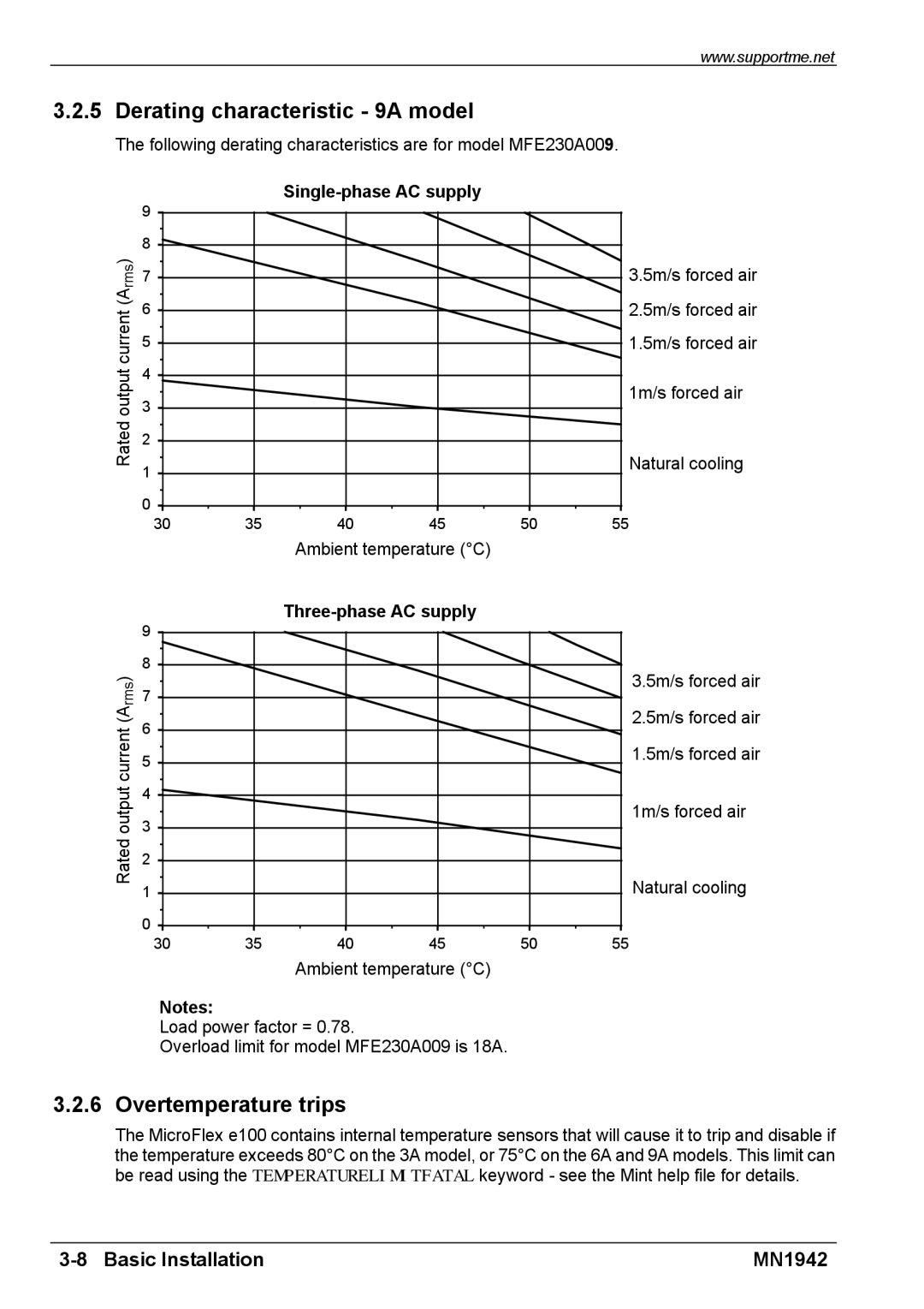 Baldor E100 manual Derating characteristic 9A model, Overtemperature trips 