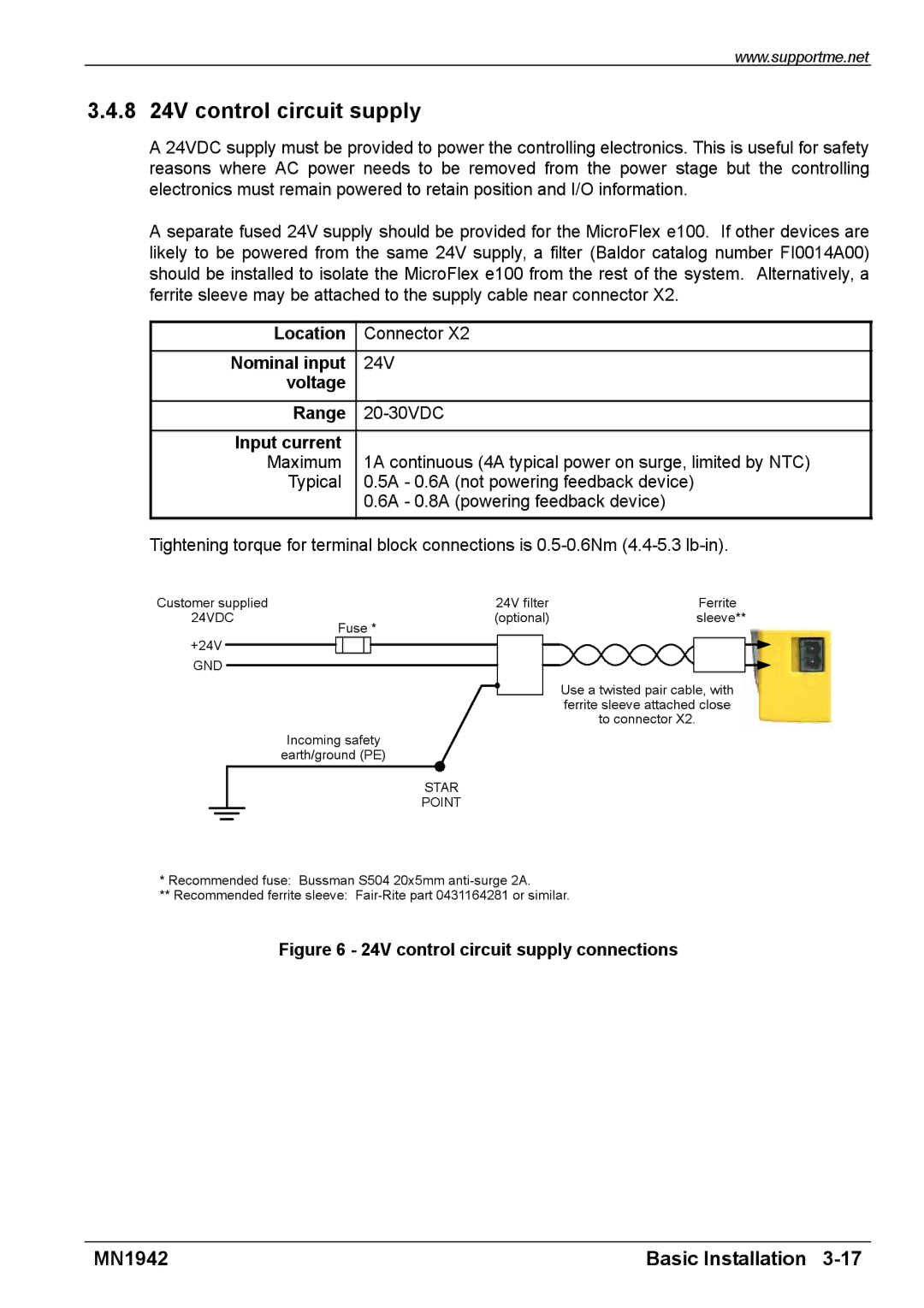 Baldor E100 manual 8 24V control circuit supply, Nominal input, Voltage Range, Input current 