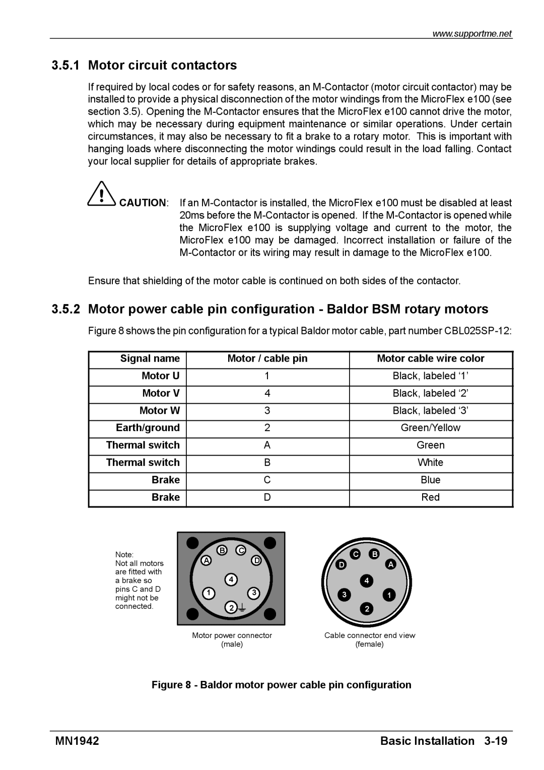 Baldor E100 manual Motor circuit contactors 