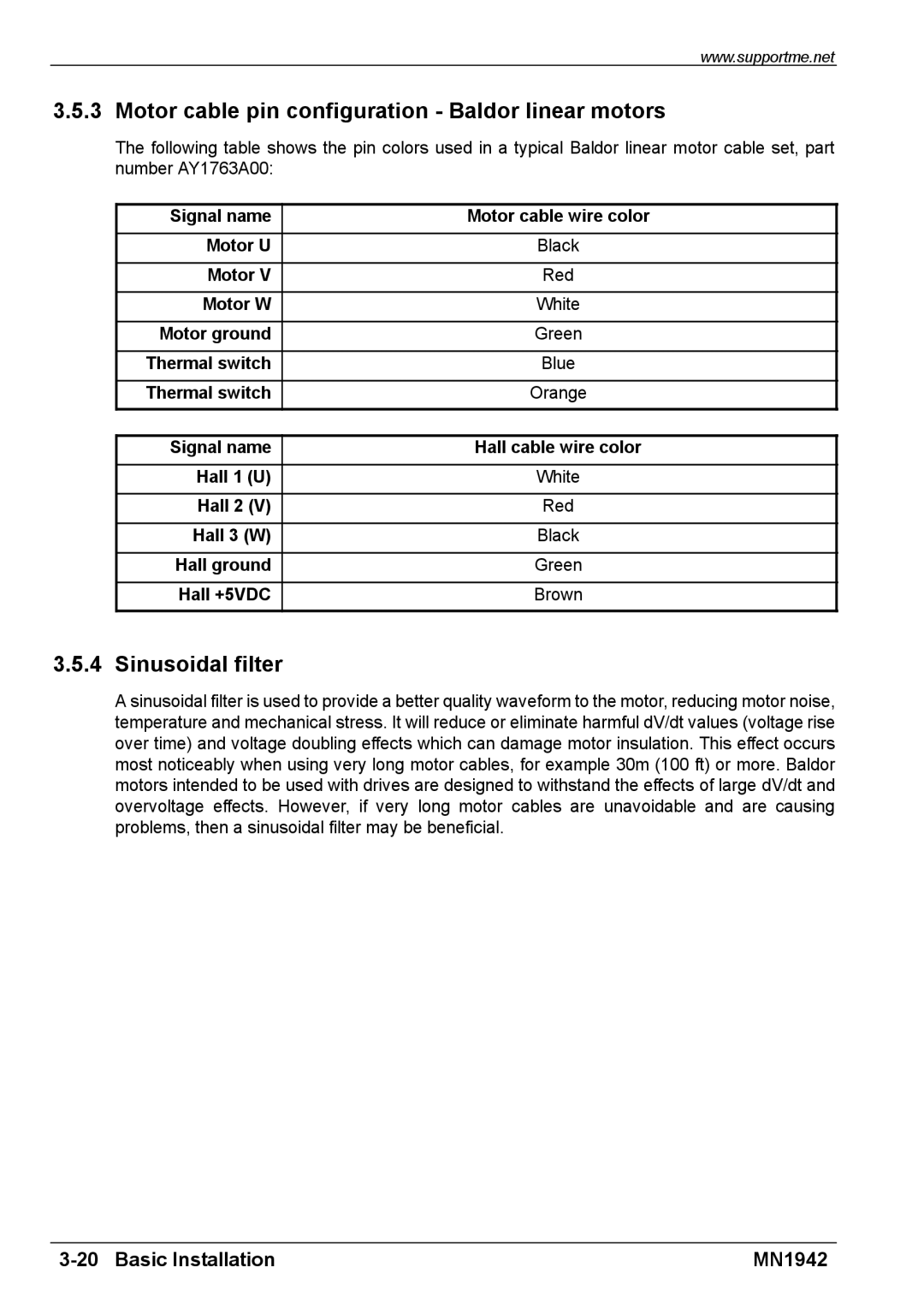 Baldor E100 manual Motor cable pin configuration Baldor linear motors, Sinusoidal filter, Thermal switch Blue, Hall +5VDC 