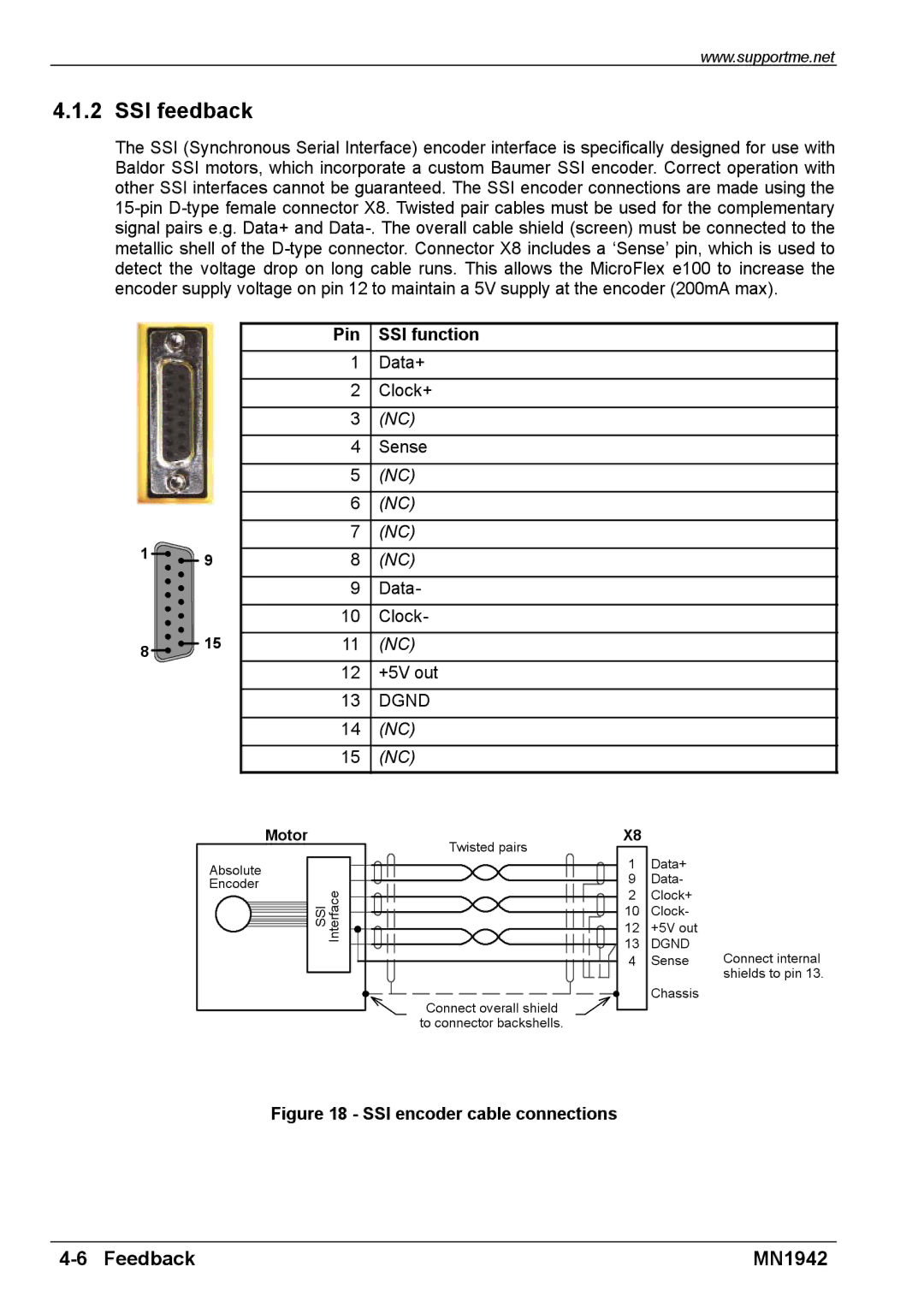 Baldor E100 manual SSI feedback, Pin SSI function 