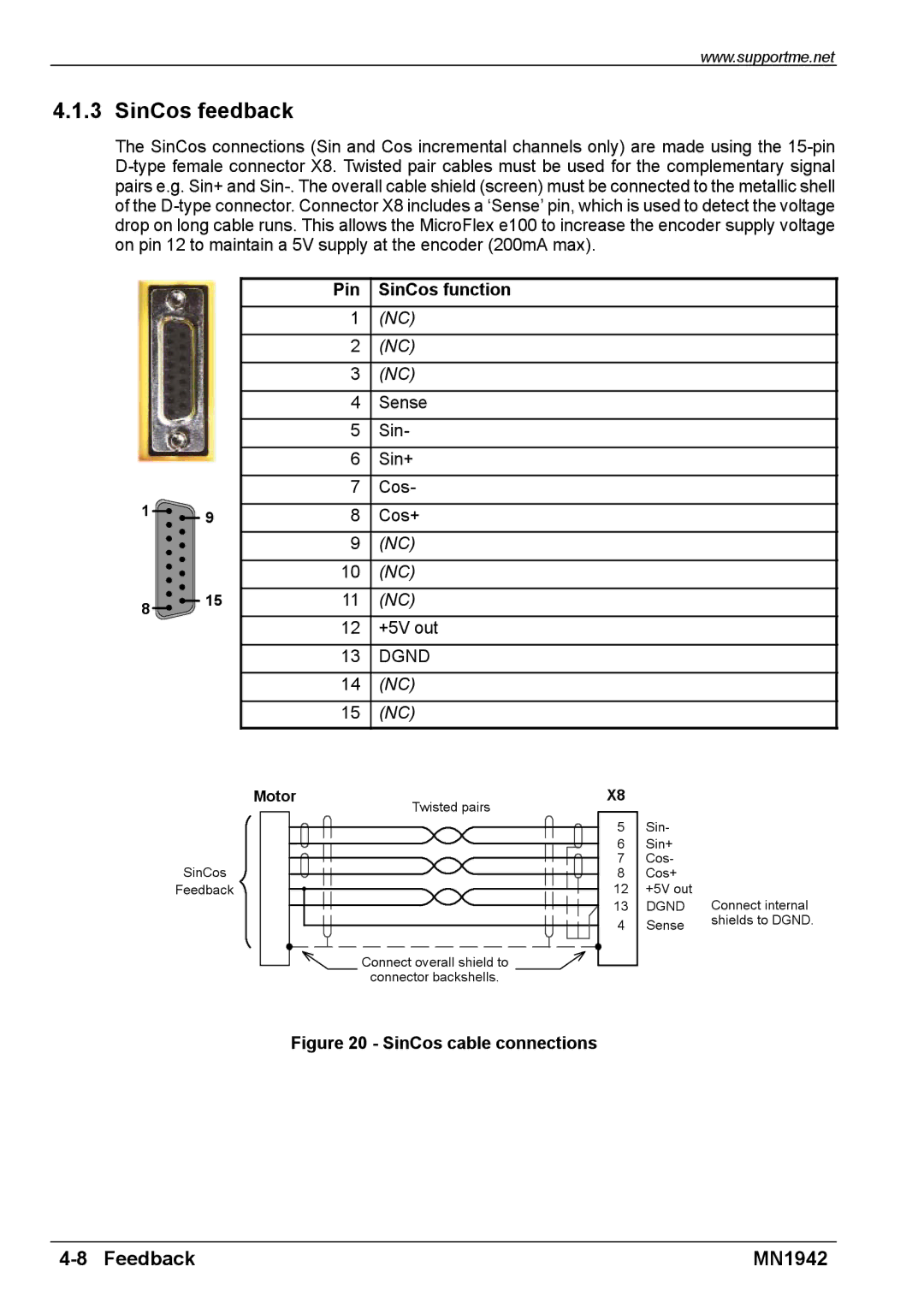 Baldor E100 manual SinCos feedback, Pin SinCos function 