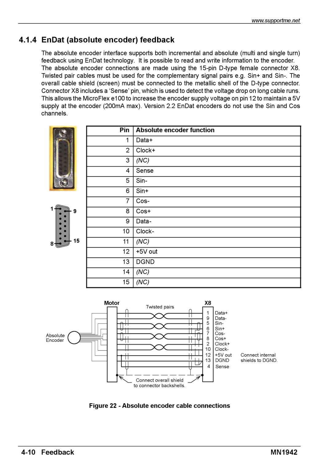 Baldor E100 manual EnDat absolute encoder feedback, Pin Absolute encoder function 