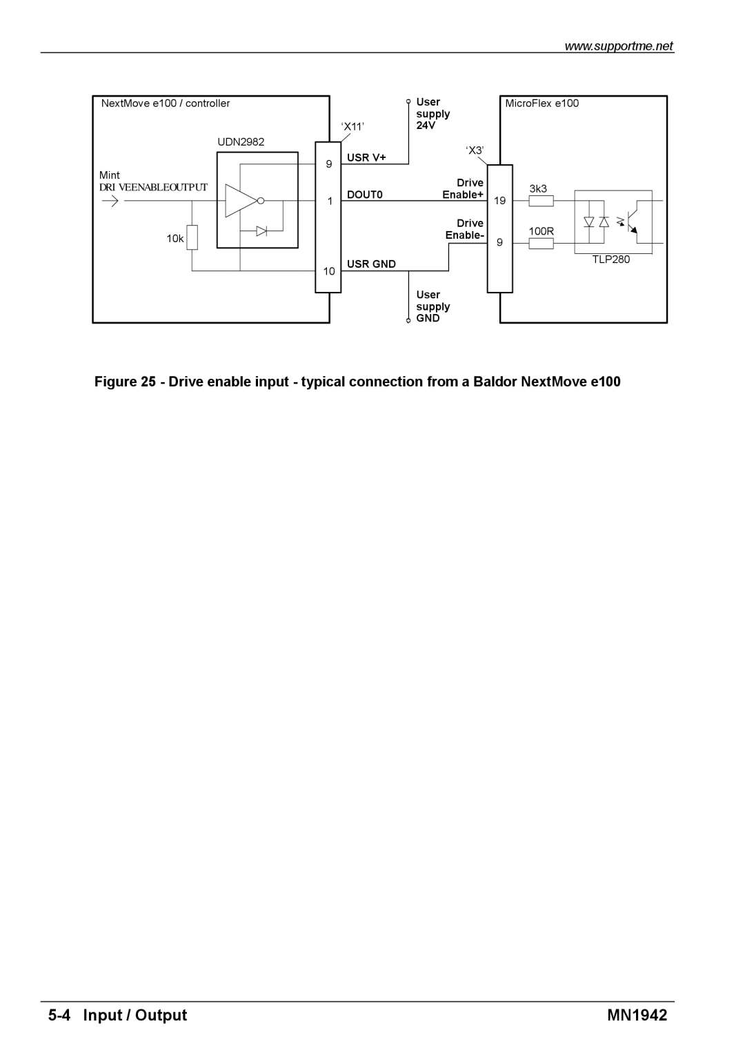 Baldor E100 manual Usr V+ 