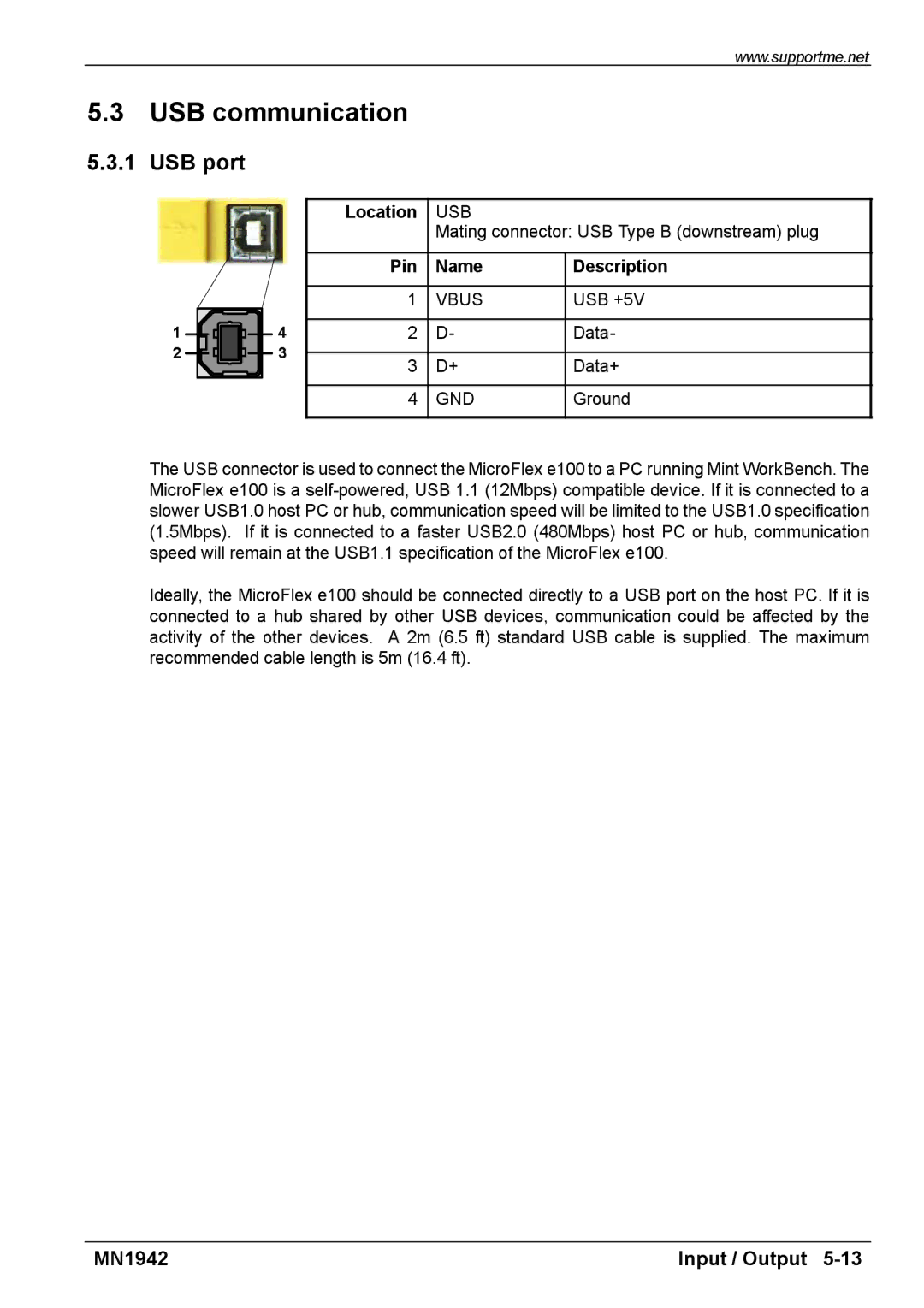 Baldor E100 manual USB communication, USB port, Pin Name Description 