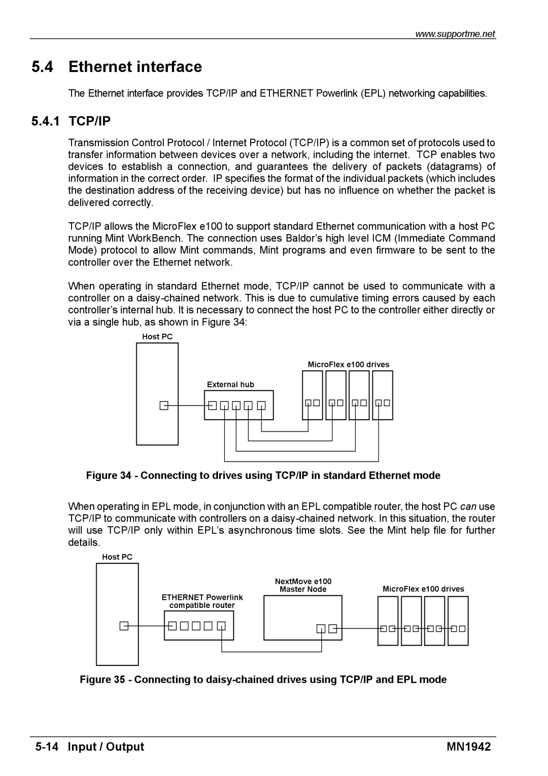 Baldor E100 manual Ethernet interface, 1 TCP/IP 